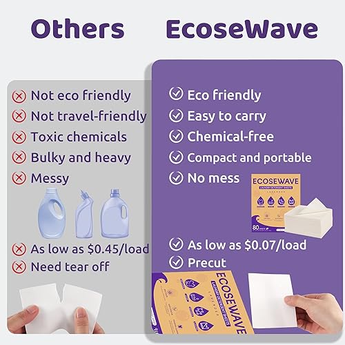 Miniatura 5 de Hojas de detergente para ropa, 80 hojas, aroma a lavanda, tiras hipoalergénicas y ecológicas, perfectas para viajes, campamento, apartamentos,