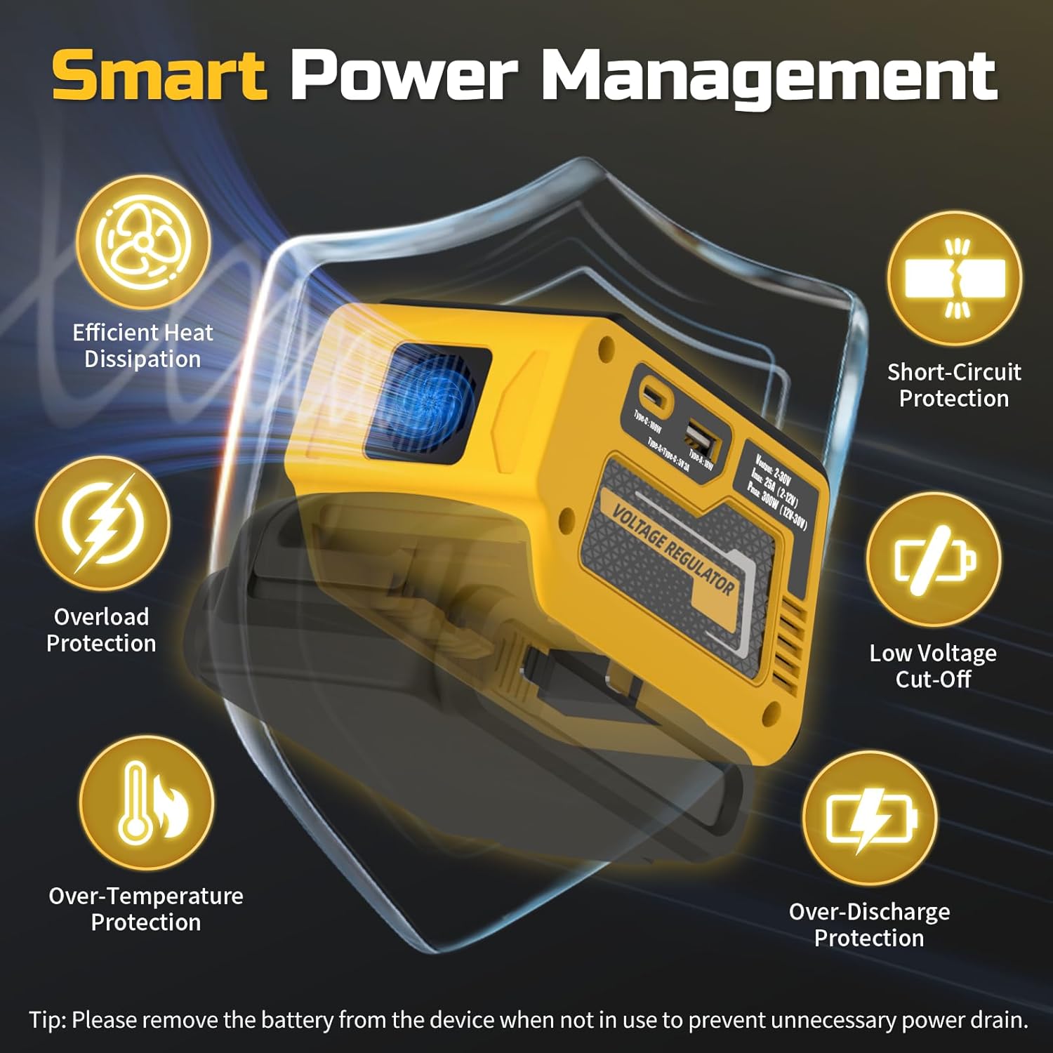 2 Pack 300W Voltage Regulator Compatible with Battery, Converter 2-30V Output, PD3.0 100W Type-C, 15W Wireless Magnetic, 18W Type-A Charging, XT60 and Cigarette Lighter Socket DIY Output