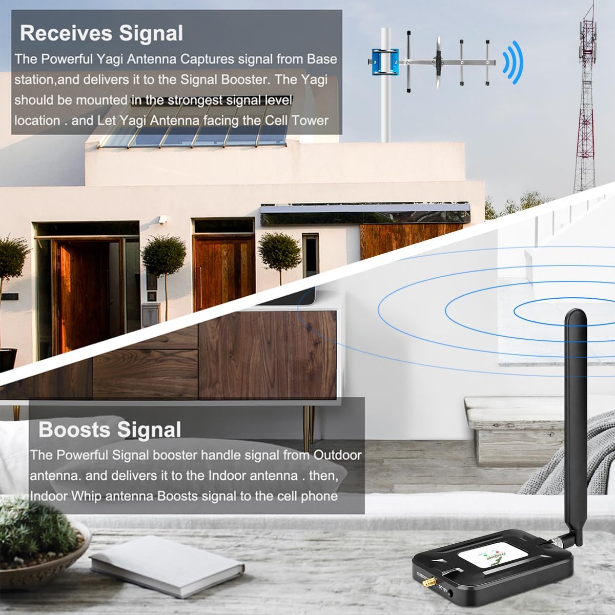 AT&T Signal Booster AT&T Cell Phone Signal Booster T Mobile Cell Phone Booster 5G 4G LTE Band 12/17 ATT Cell Signal Booster ATT Cell Booster for Hone Cell Phone Extender Amplifier Boost Call/Data | AT&T Cell phone signal booster for home Boost 4G,5G cell signal , improve Call/Data