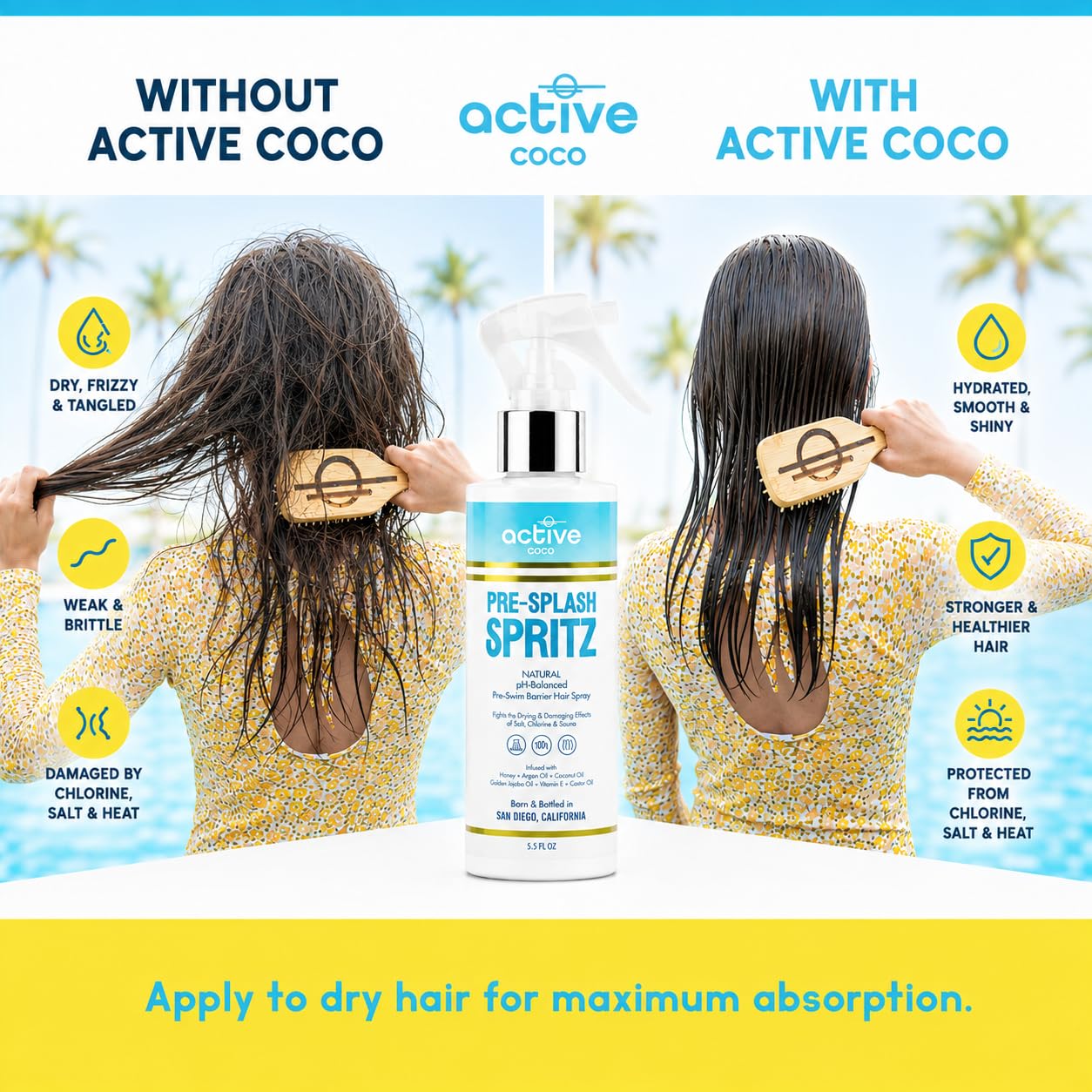 Active COCO Pre-Swim Hair Protection Spray