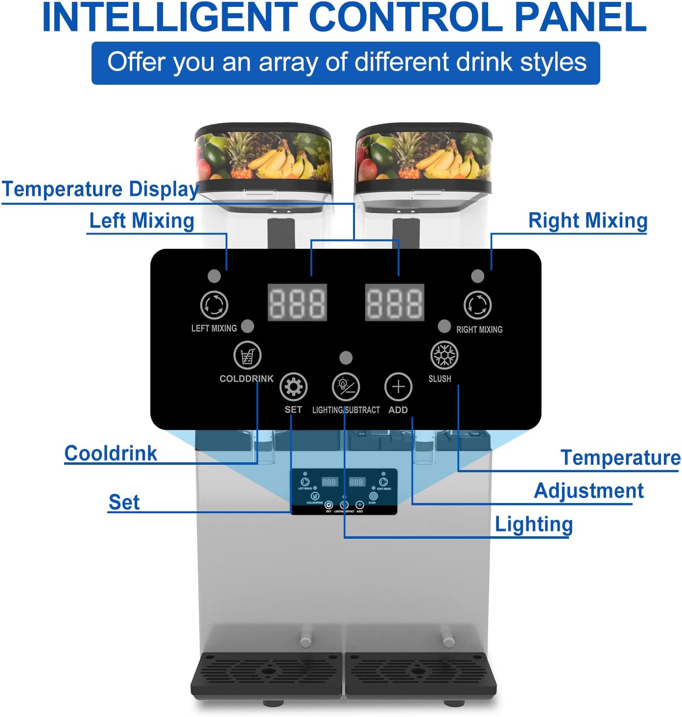 Detailed view of the intelligent control panel with labeled buttons and displays