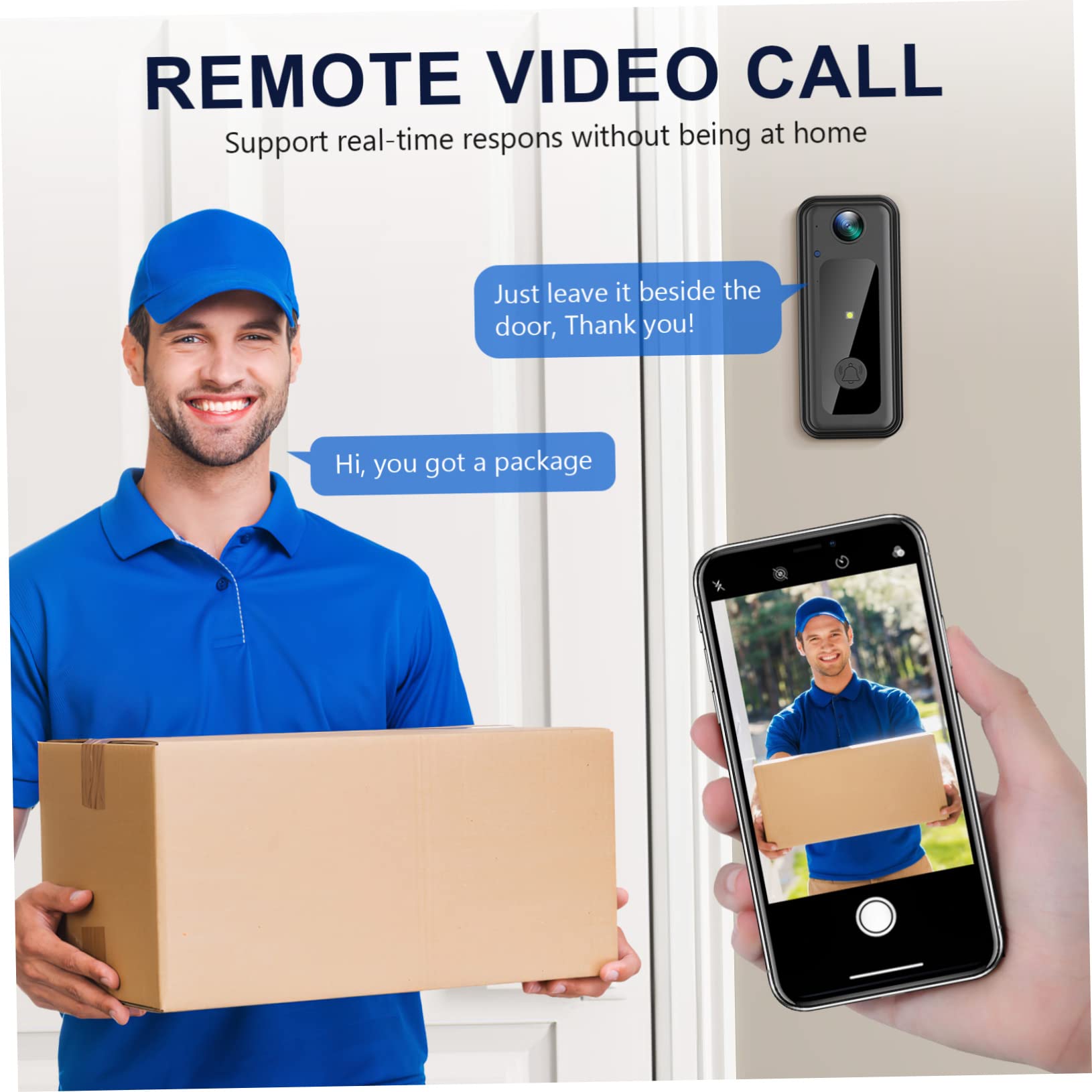 jojofuny 2pezzi Suoneria Wireless Intelligente Con Video Bidirezionale Videocitofono Wifi Per e
