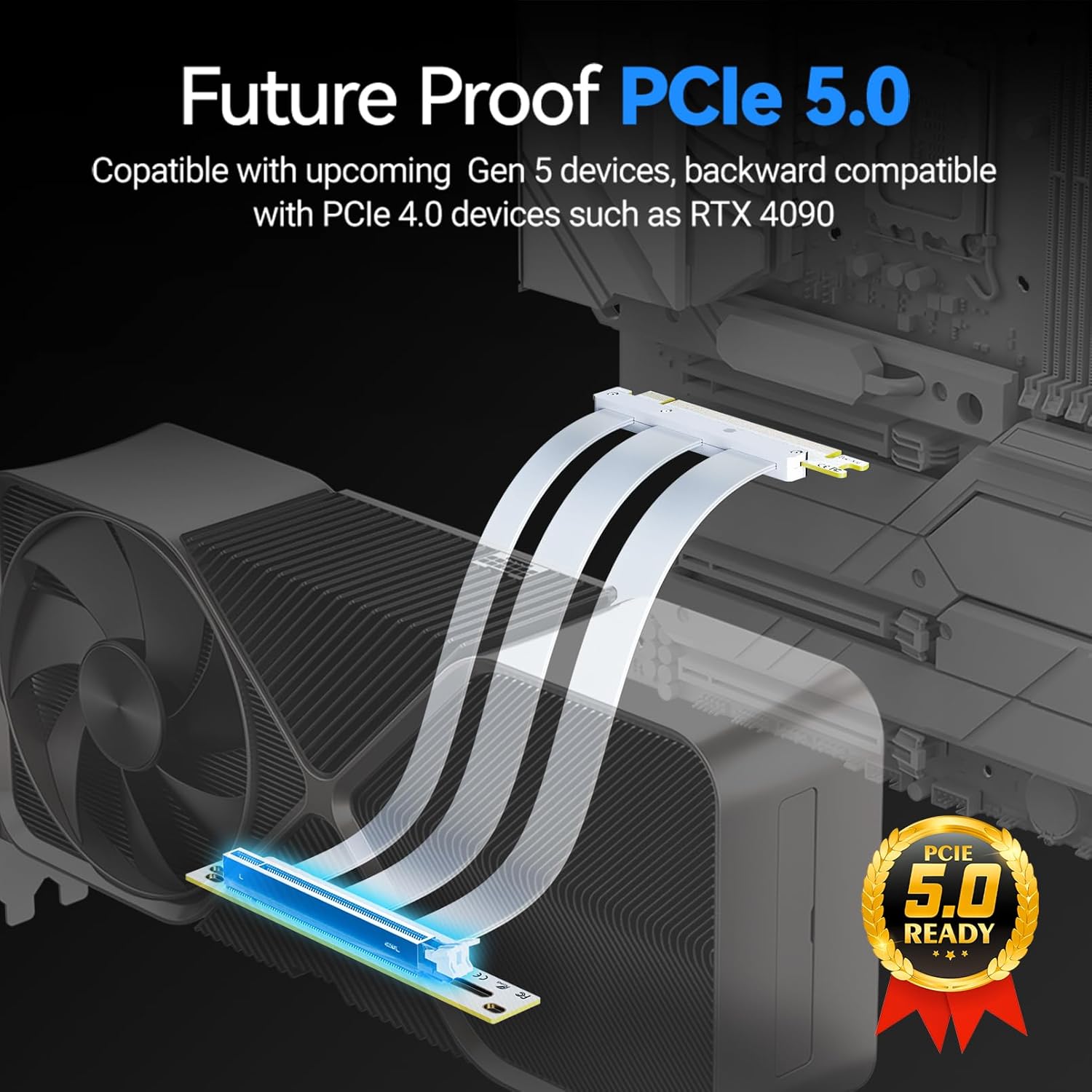 JEYI PCIe 5.0 Riser Cable, GPU Vertical Mount Extension Cable, High-Speed 64GT/s 128GB/s Bandwidth,Compatible with PCIE 4.0/3.0, for RTX5090/RX8900 GPU Graphics Card, White (150MM/ 15cm/ 0.49ft)