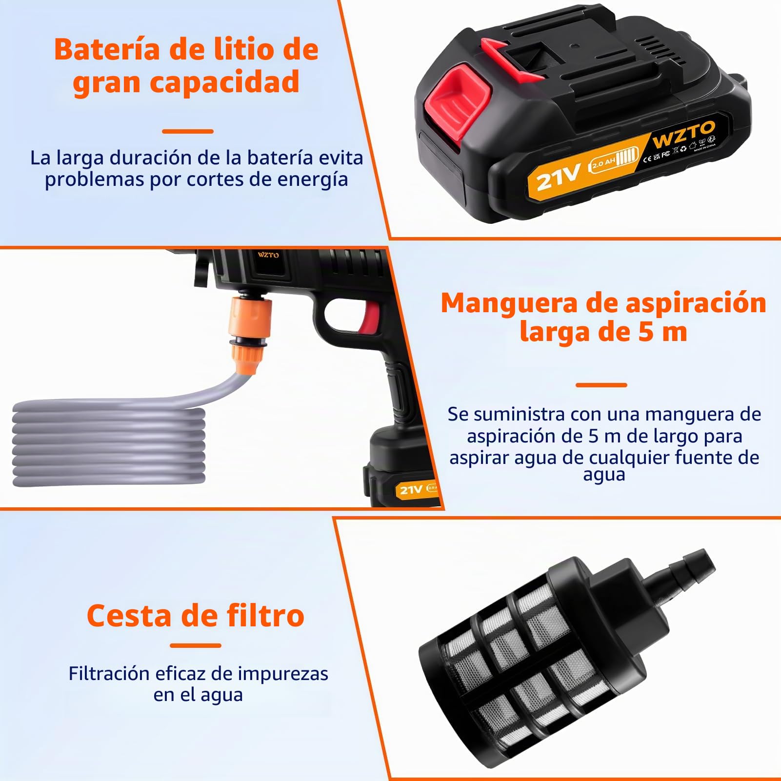 Hidrolimpiadora Batería 3000W con Cubo, Pistola Agua Presión Portátil 21V 2.0Ah con 2 Baterías, Limpiador Alta Presión Inalámbrico para Coche Moto Terraza, 60 Bar, 5M Manguera, 2 Boquillas