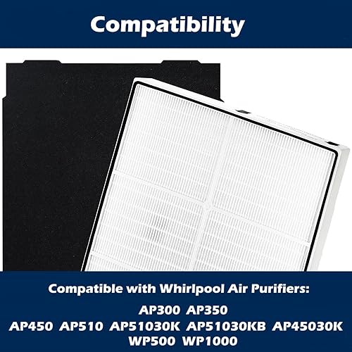 Miniatura 3 de Goodsby 2 filtros HEPA de repuesto + 8 filtros de carbono premotor para Whirlpool Whispure AP300 AP350 AP450 AP510 AP51030KB AP45030K WP500 WP1000