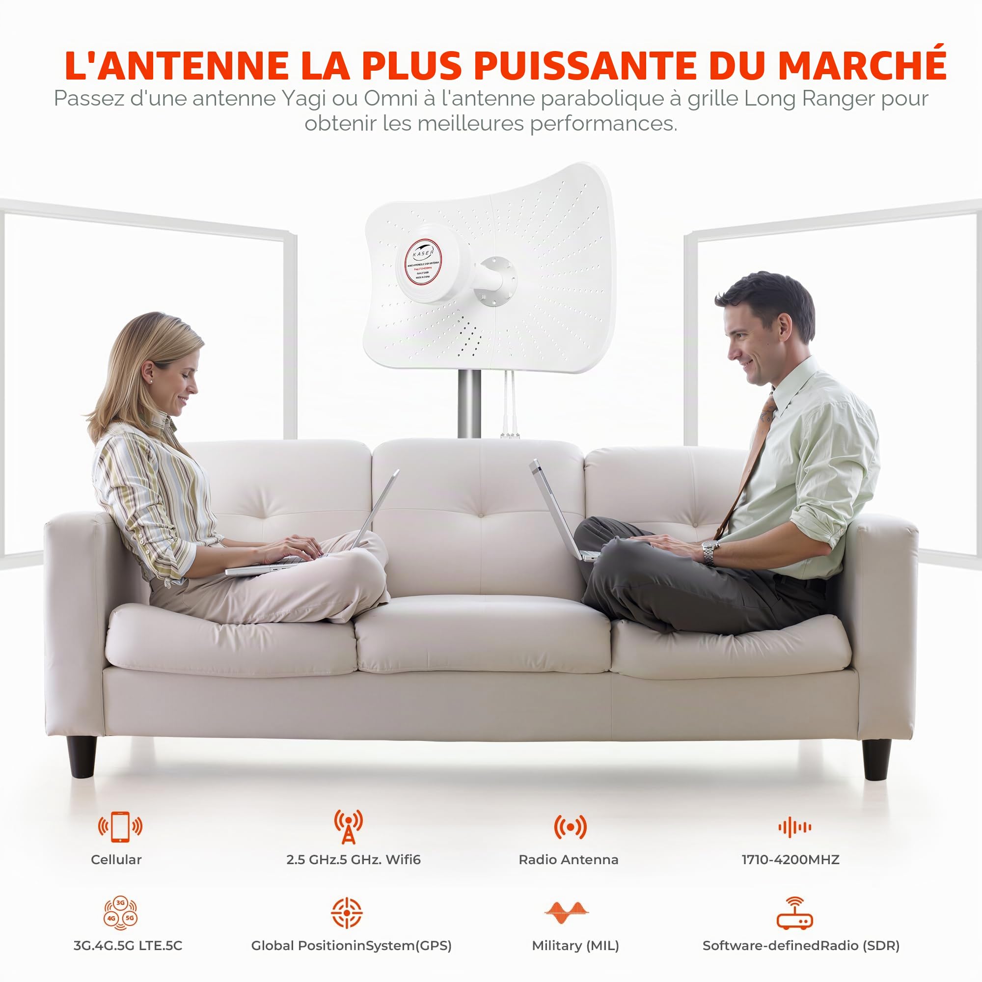 Antenne 5G 4G LTE Mimo 1710-6000 MHz 19 dBi KASER Connecteur N-SMA TS9 Câbles 10M