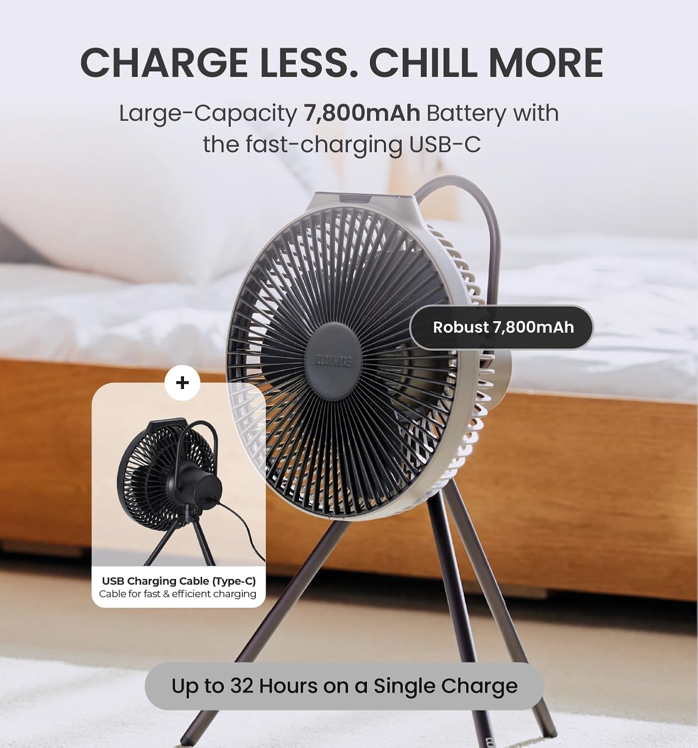 Claymore V600+ Black Rechargeable Portable Fan – 7,800mAh Battery, 4-Speed BLDC Ultra-Quiet Air Circulator USB-C Charging 32 Hrs Runtime Tripod Mountable Adjustable for Camping, Indoor, Outdoor - Image 6