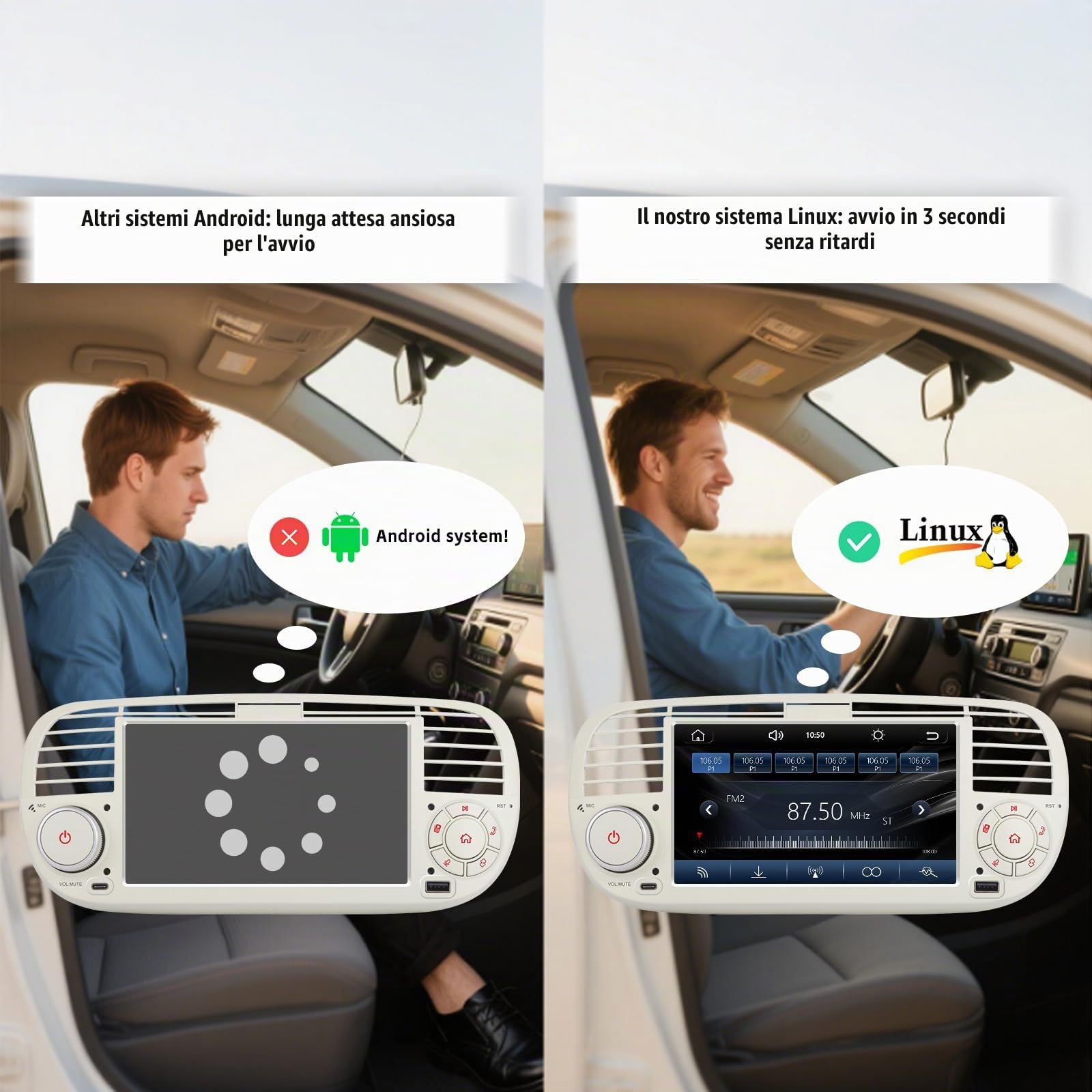 Autoradio per FIAT 500 radio con schermo touchscreen USB Bluetooth FM/AM Linux Sistema doppio din stereo auto con Carplay wireless/Android Auto bianco
