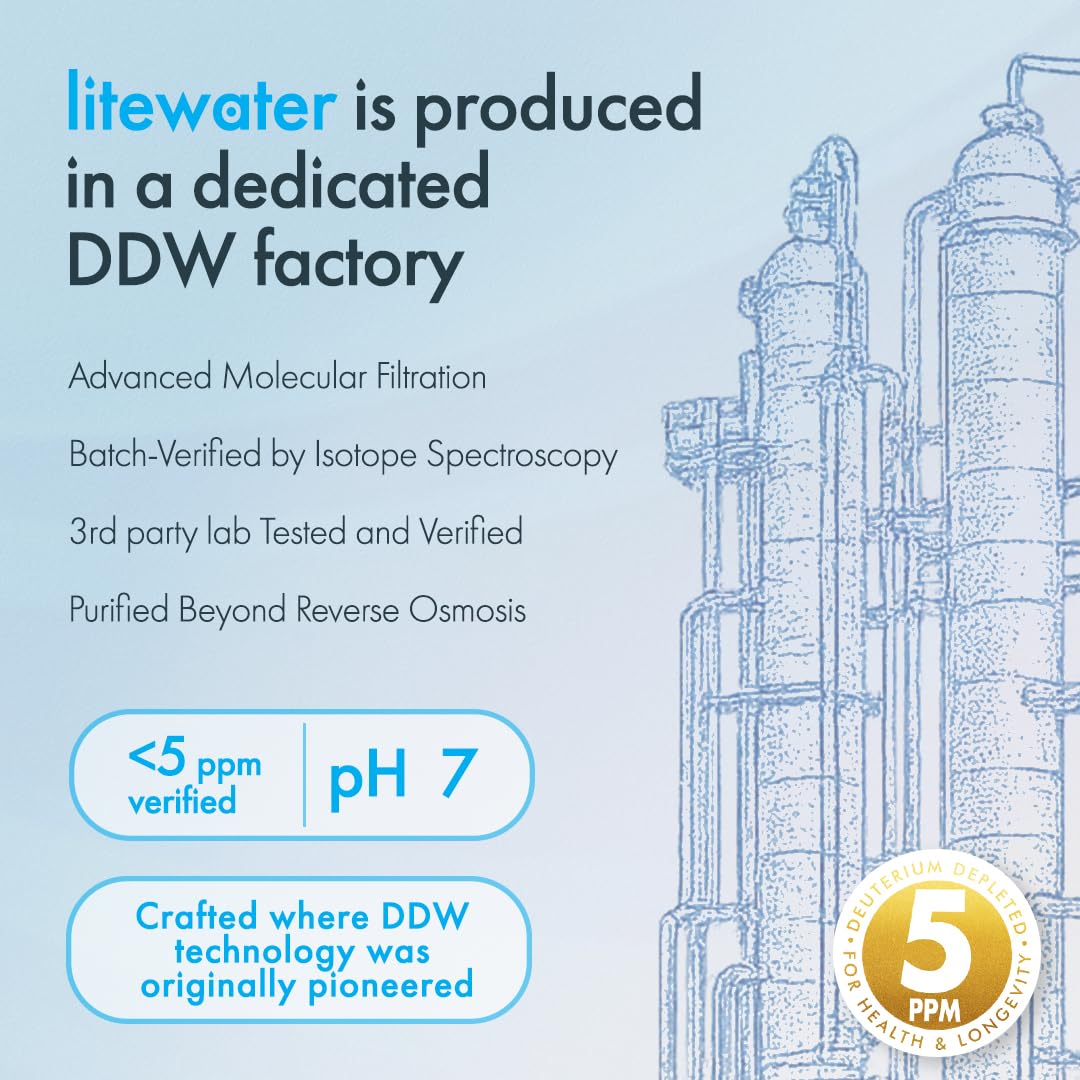Litewater 5 ppm Deuterium Depleted Bottled Water (DDW) - Pure & Clean Natural Water - Immediate Boost of Energy for Athletes & Outdoor Lovers (12 Pack)