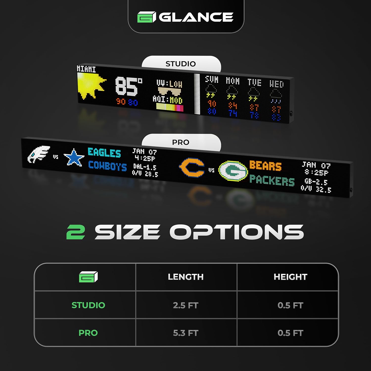 Glance Scroll – Customizable Scrolling LED Ticker Display for Live Sports, Stocks, News & More, Sport Ticker Display for Man Cave, Wall Street Stock Market LED Ticker Display, Made in USA