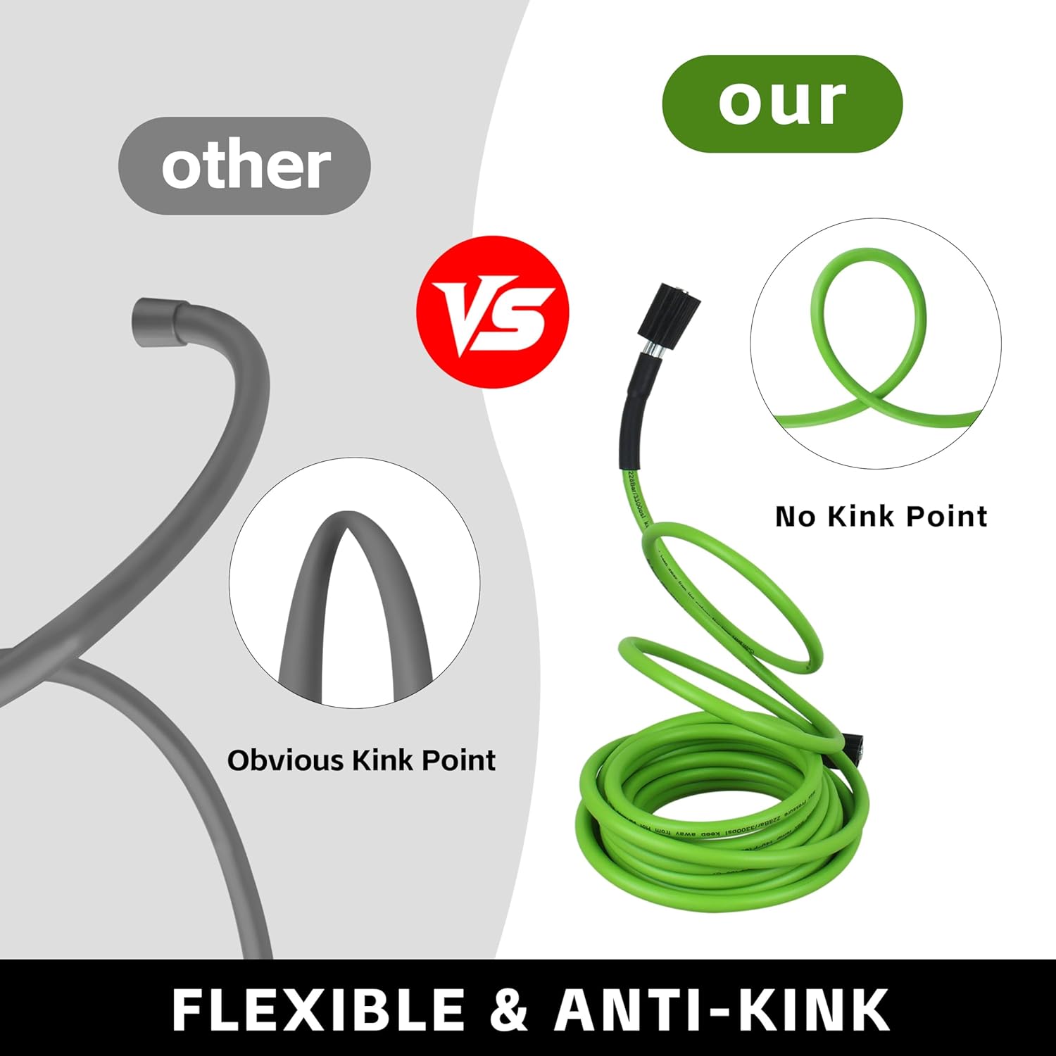 Pressure Washer Hose for Power Washer, Replacement Ryobi Power Wash Hose and Greenworks 5200402 Power Wash Hose，M22 Female & 3/8" Quick Connect Adapters (Pressure Washer Hose 50FT)