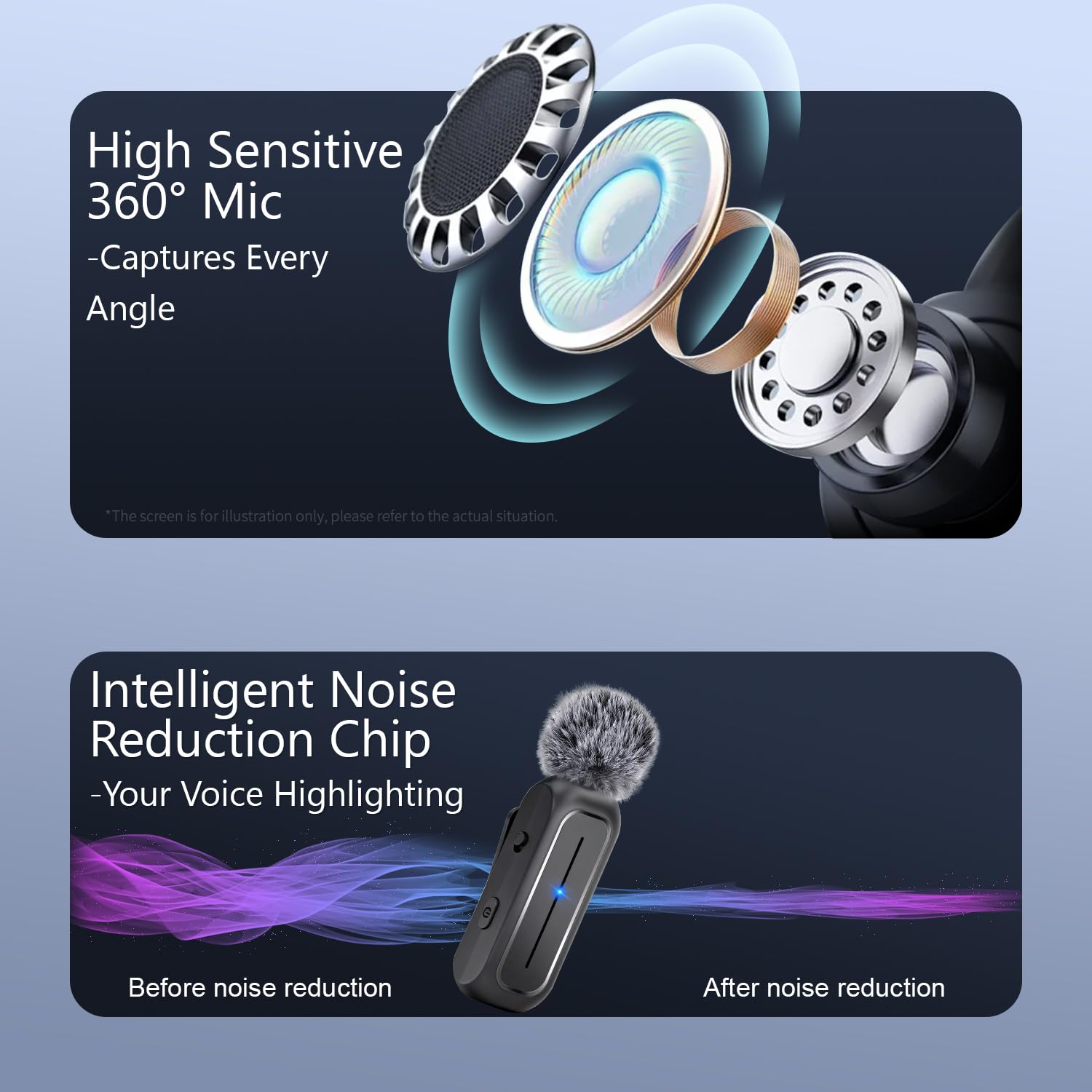 Lot de 2 mini microphones cravate sans fil pour iPhone, téléphone Android avec étui de chargement – Double micros sans fil à clipser de 20 m avec réduction du bruit 6 heures de temps de fonctionnement