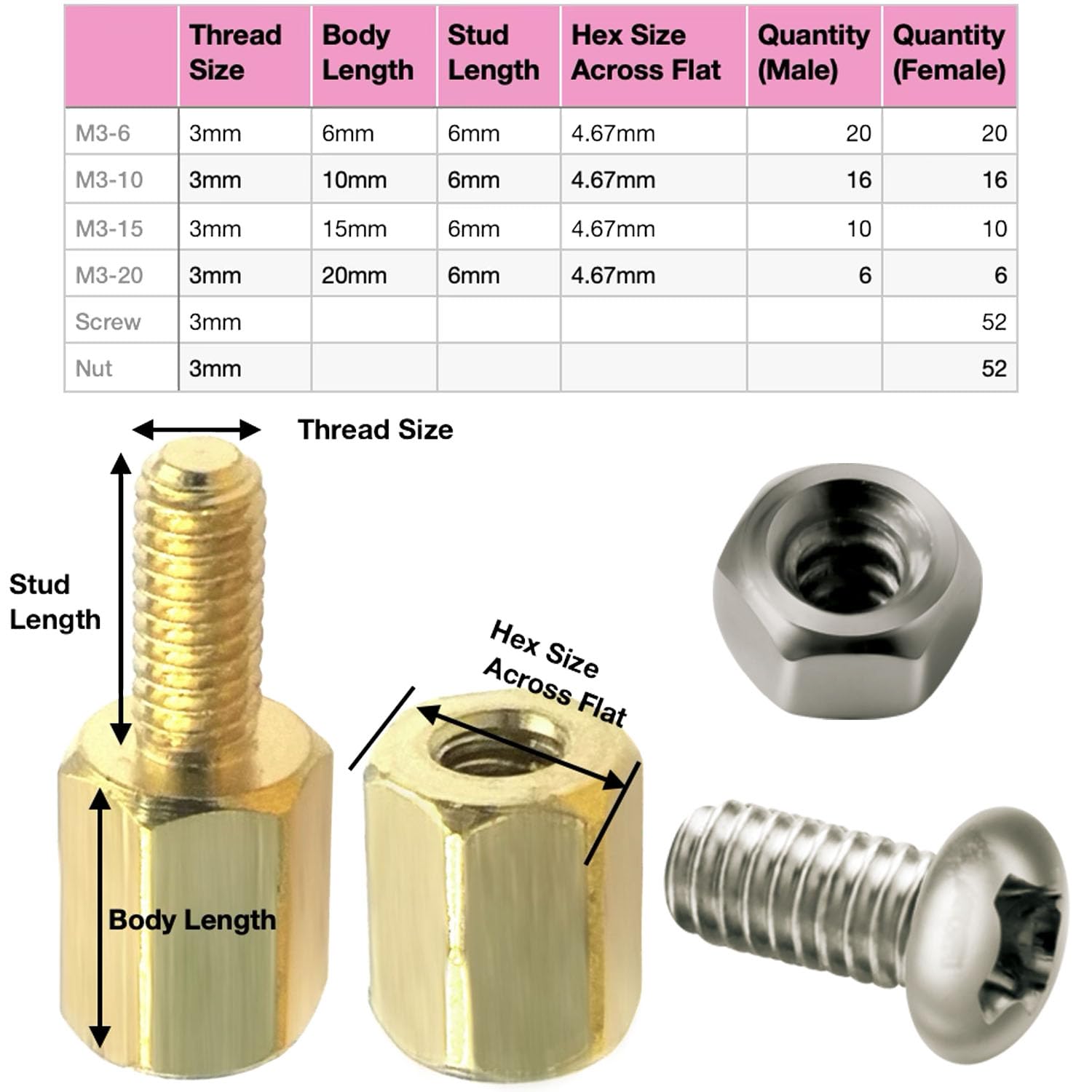 Motherboard Standoffs - Brass Spacers for Electronics -5 Motherboard Standoffs - Brass Spacers for Electronics -5