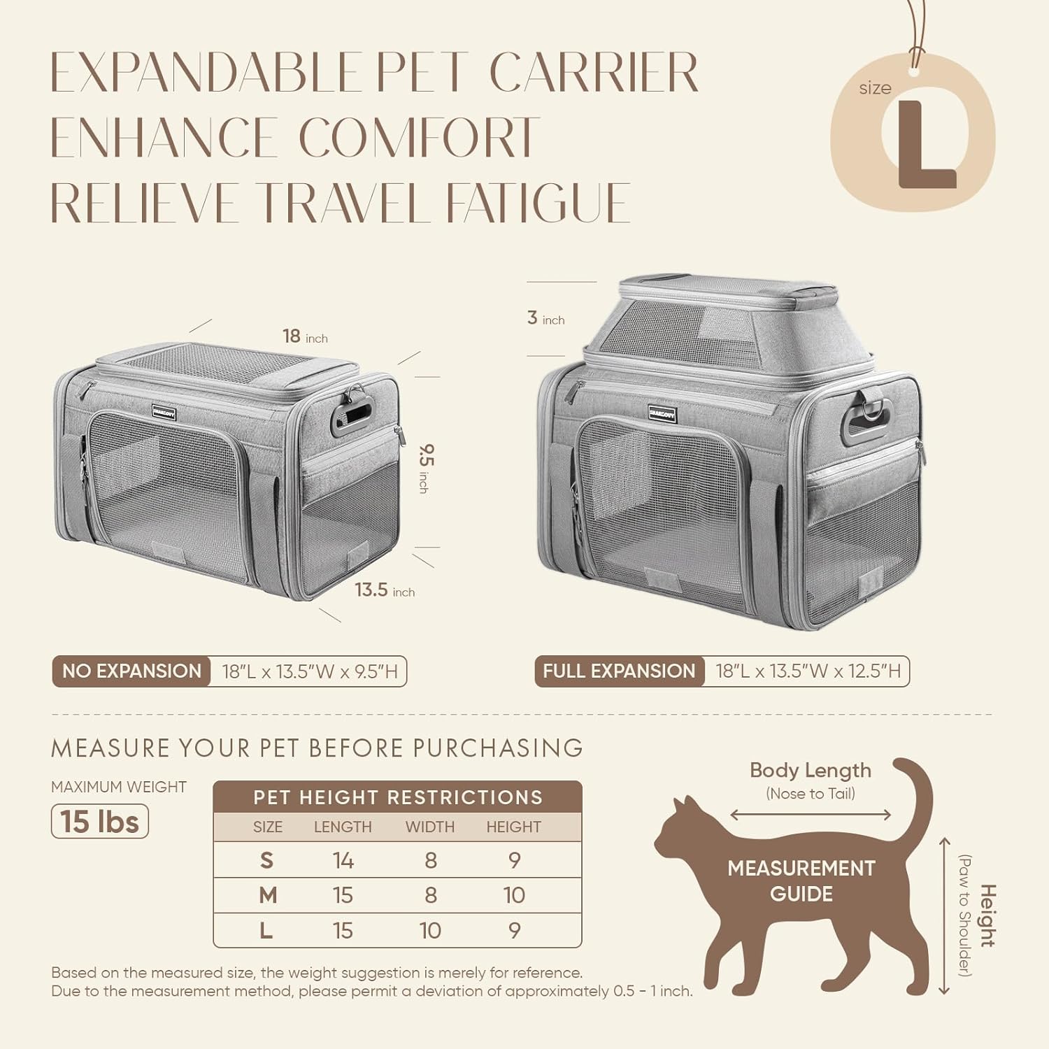Top-Expandable Pet Carrier with Treat & Pet Window,18x13x9.5 Inch Southwest Frontier Airline Approved,Soft-Sided Dog Carrier for Small Dogs and Cats,Travel Cat Carrier with Locking Safety Zippers