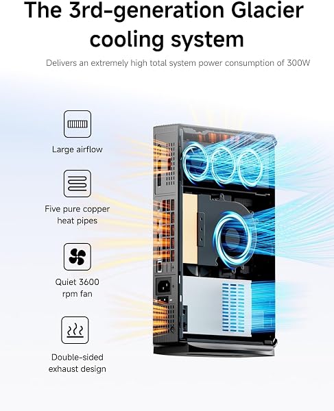 MINIS FORUM Mini PC AtomMan G1 Pro, Processeur AMD Ryzen 9 8945HX 16C/32T jusqu'à 5,4 GHz, RTX 5060 8G Graphics, 32Go DDR5/1TB PCIe 4.0 SSD, 2 x HDMI/2 x DP, 5G RJ45, Wi-Fi7, BT5.4, PCIe4.0x16 - 5