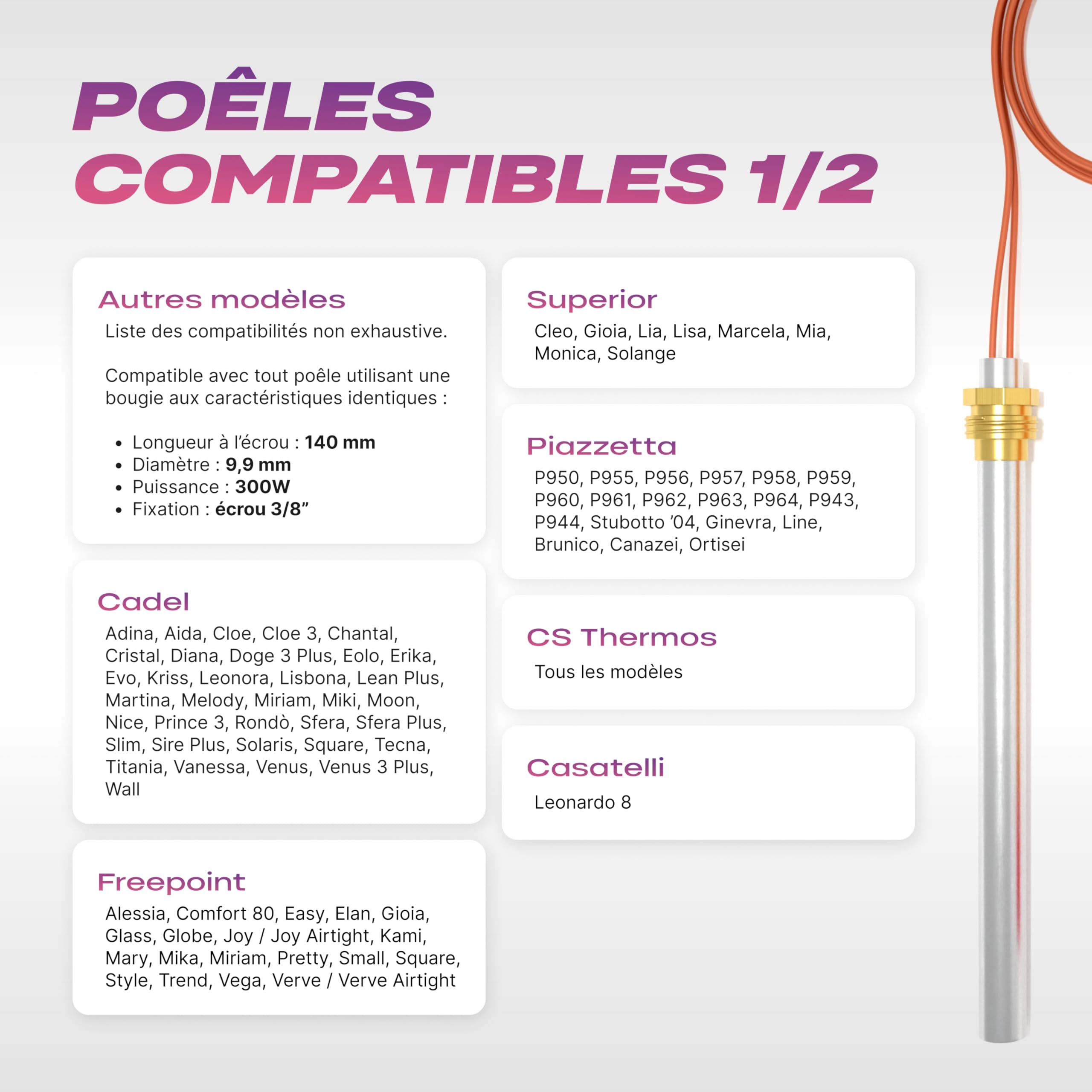 Bougie de poêle à granulés 300W - 140mm - diamètre 9,9mm