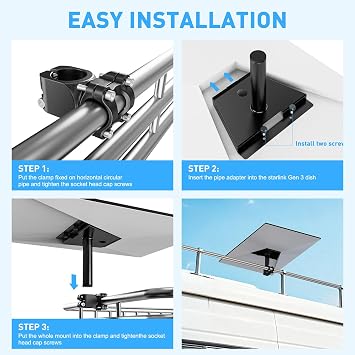 Starlink RV Ladder Mount ,Clamp Mount for Starlink Gen 3 with Installation Range 0.8-1.97” Pole Starlink V3 Mounting ,Suitable RV/Ladder/Pole/Rack/Roof Outdoor Portable Bracket