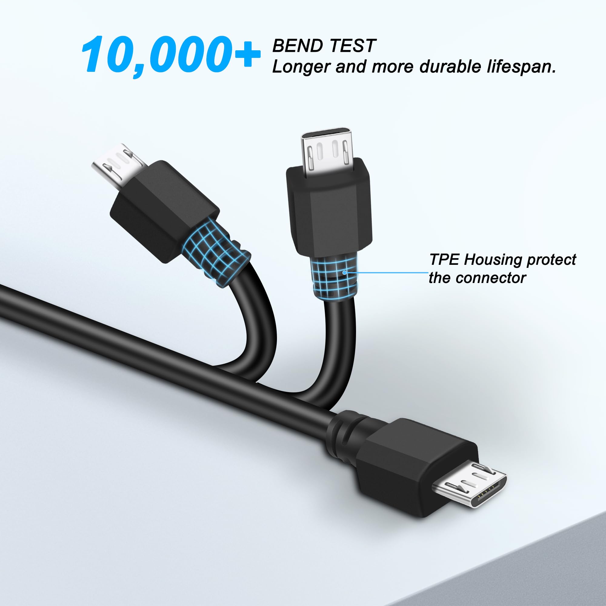 MEIRIYFA - Cable de carga para mando PS4, micro USB, alta velocidad, sincronización de datos, para PS4, PS4, Slim/Pro, PS Vita, Xbox One/One S, 1,5 m