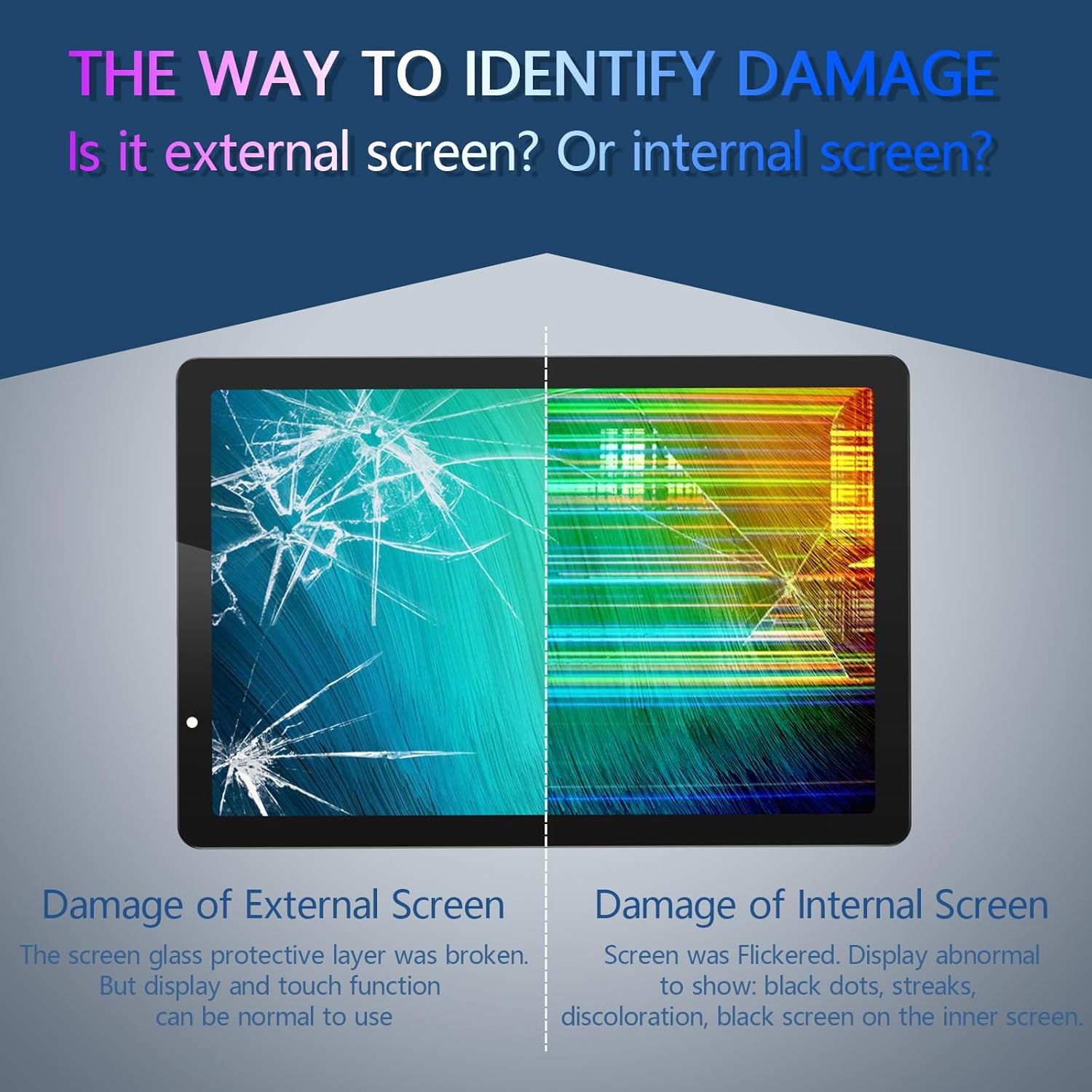 10.4 inches for Samsung Galaxy Tab S6 Lite 2024 Screen Replacement for Galaxy Tab S6 Lite 2024 SM-P620 SM-P625 Tablet LCD Display Touch Screen Digitizer Assembly with Repair Tools (Black)