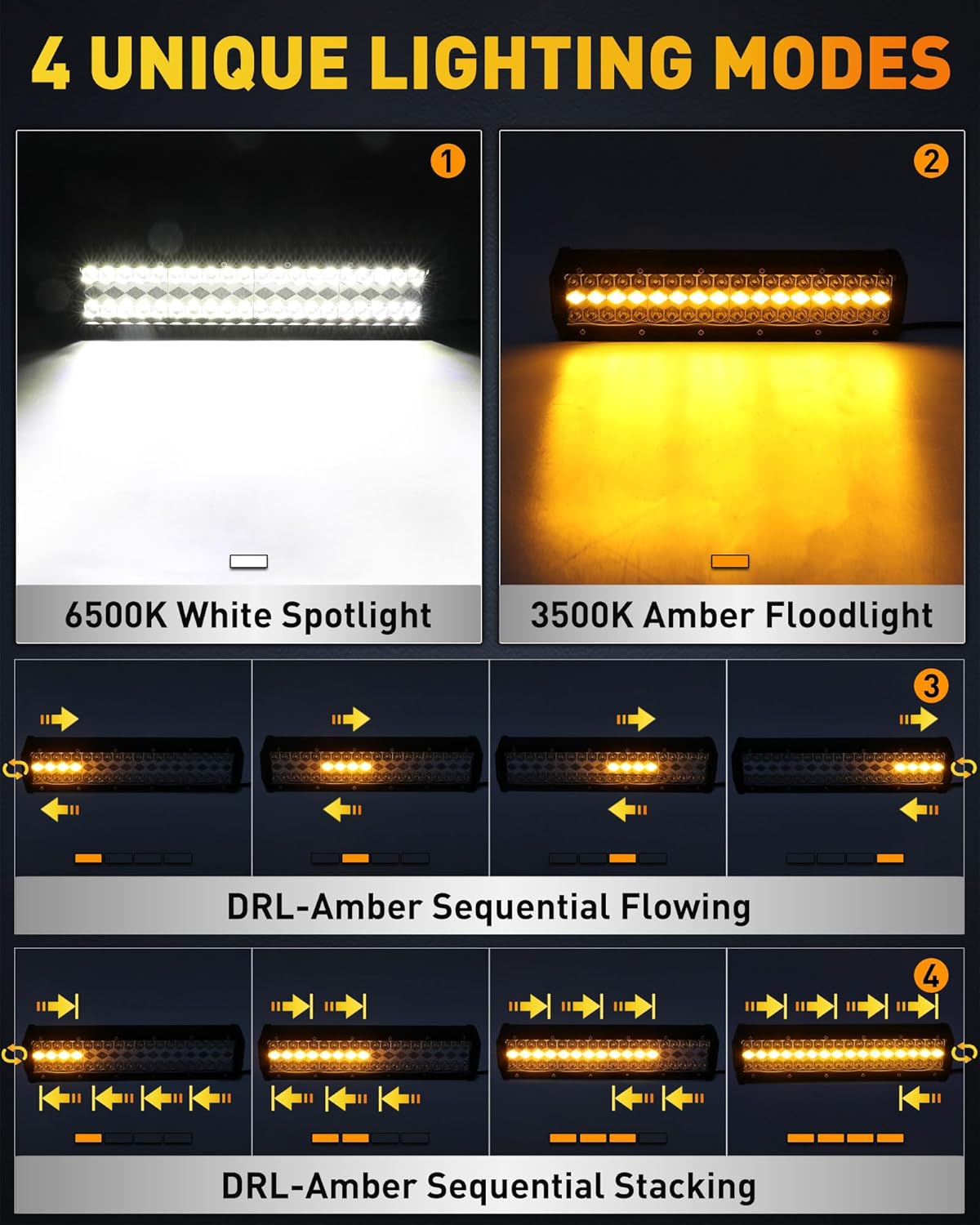 12 Inch LED Light Bar, White Amber DRL, LED Off Road/Driving/Fog Lights with Wiring Harness, Work for Truck Boat Golf Cart Tractor UTV ATV, 1 Pc (4 Modes)