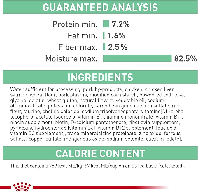 Royal Canin Digestive Care Slices en Salsa Gato Adulto miniatura 7