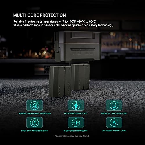 Miniatura 9 de Tilta Batería NP-FZ100 con entrada USB-C (2400 mAh) - Verde  Funciona con A6600, A6700, A9, A9 III, A7S III, A7R III, A7C, A7C II, A7 III, A7 IV,