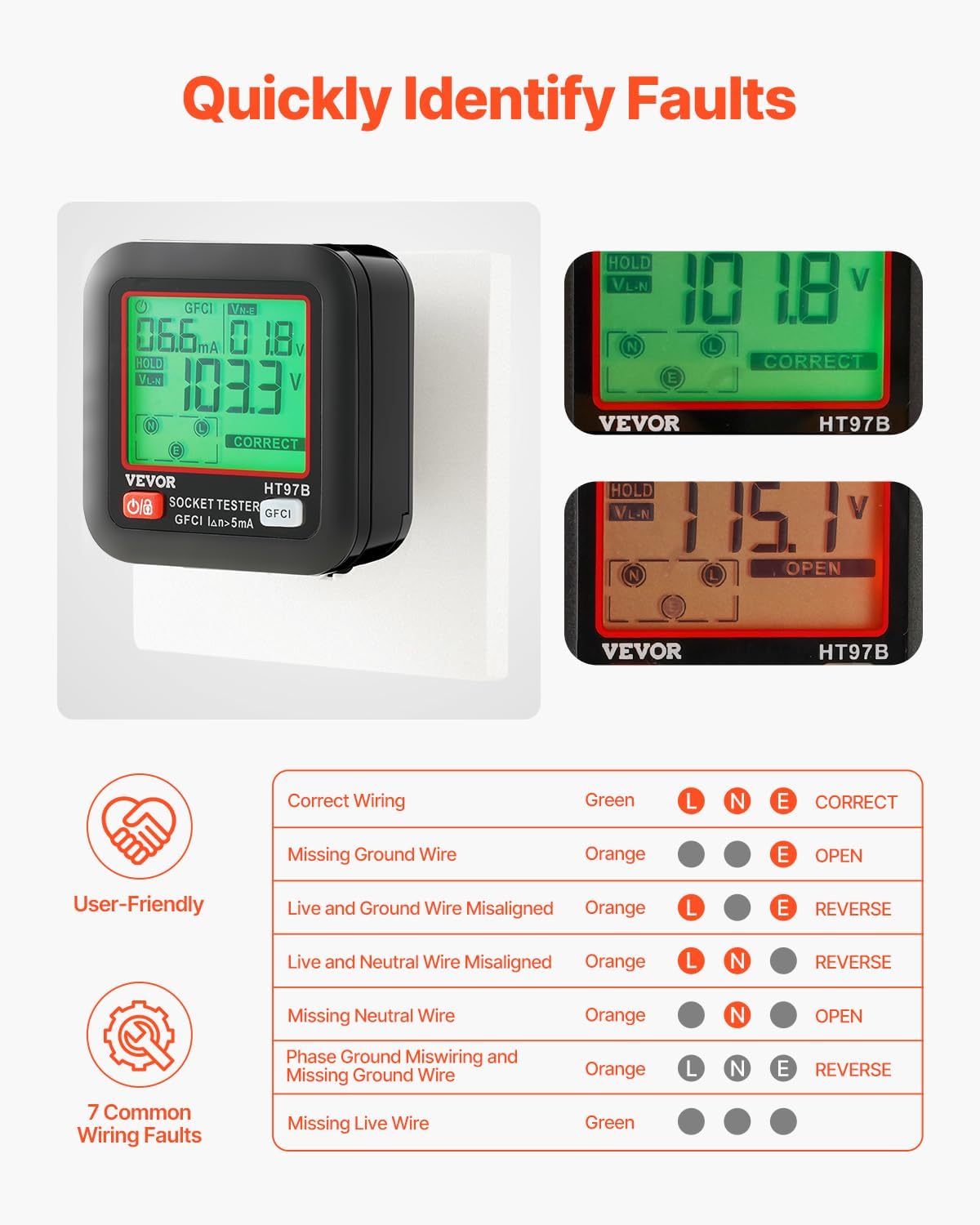 VEVOR Outlet Tester, Electrical GFCI Trip Tester, LCD Display Receptacle Detector for 7 Common Wiring Faults, 3 Prong Socket Detector with Auto Shutoff & Low Battery Indicator, CAT II 300V Rating