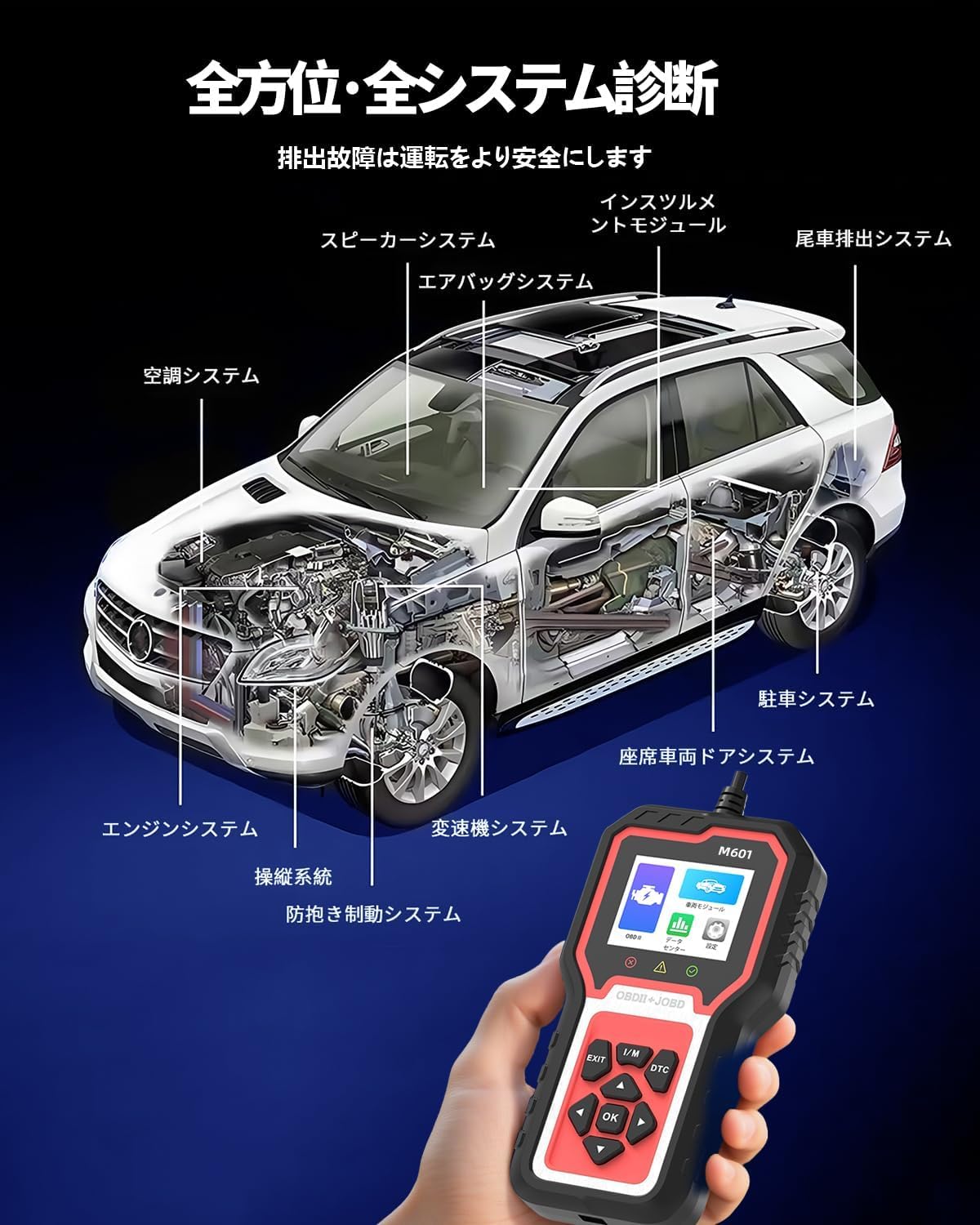 Amazon.co.jp: obd2 診断機 obd2 故障診断機 OBD2 & JOBD 対応 トヨタ