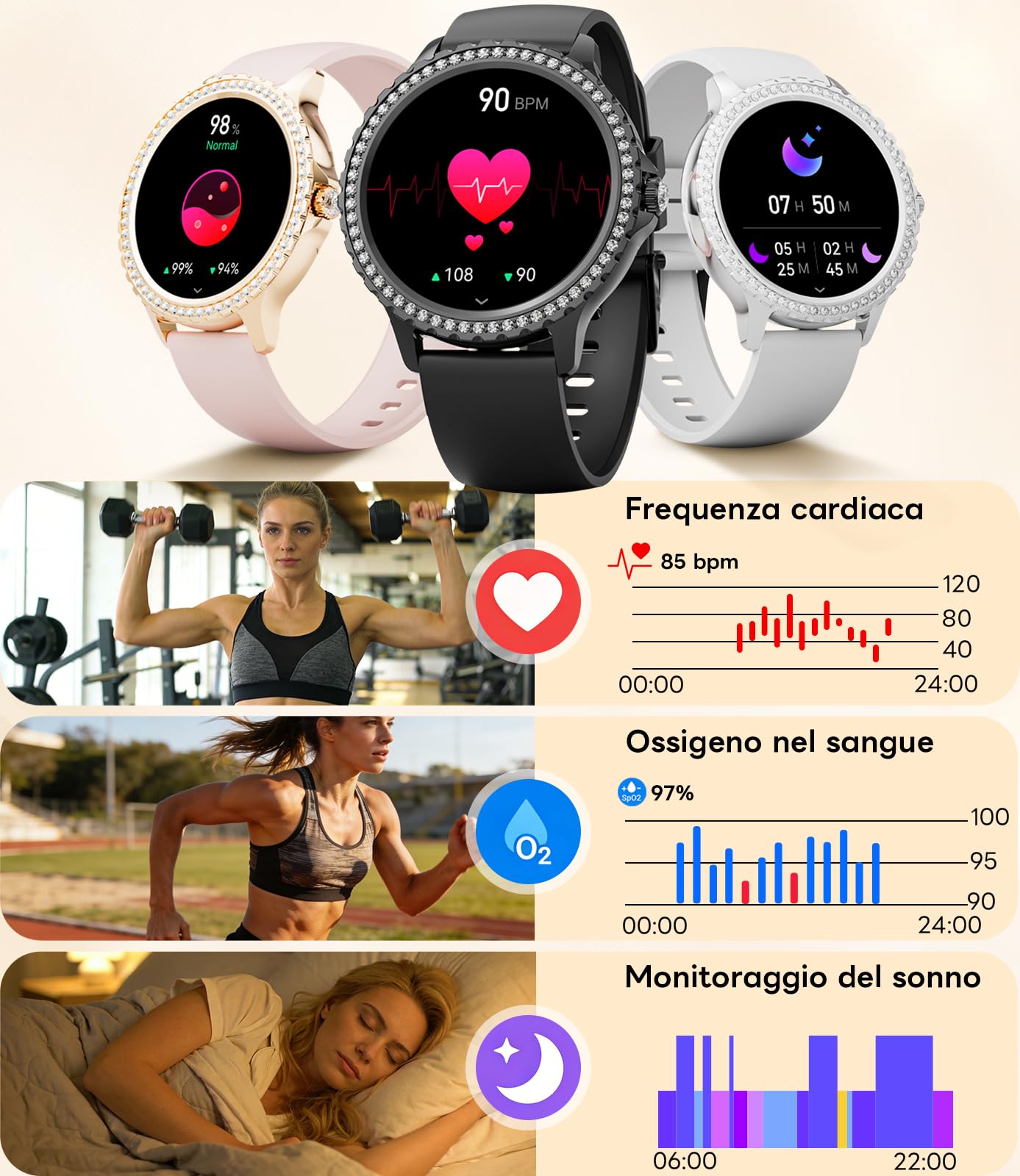LIGE Smartwatch Donna, 1.32" Diamante Orologio Smart Watch, Argento | 500+ Quadranti, IP68 Impermeabile, Monitoraggio Sonno, Frequenza Cardiaca, 100+ Sports, Cinturino in Acciaio Inossidabile