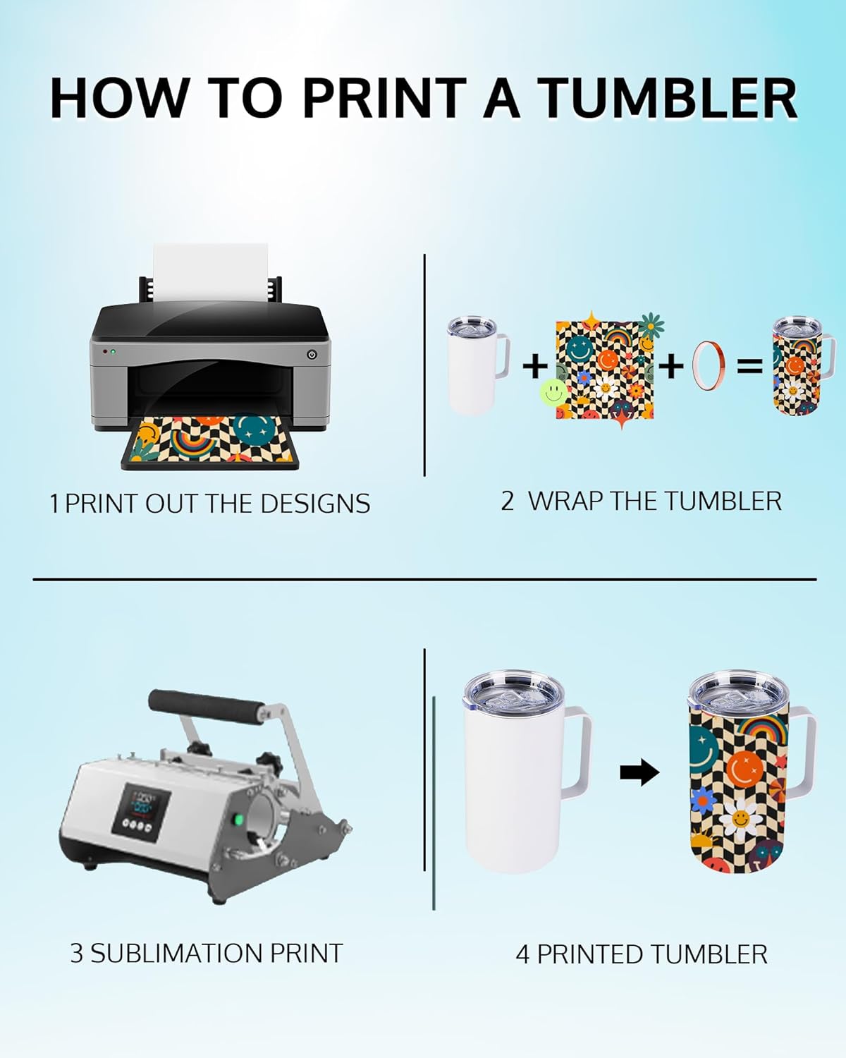 OFFNOVA 20oz Sublimation Tumblers with Handle, 4 Pack Sublimation Coffee Mugs with Lid, Stainless Steel Coffee Tumbler Travel Mug for Cold Hot Drinks - Image 5