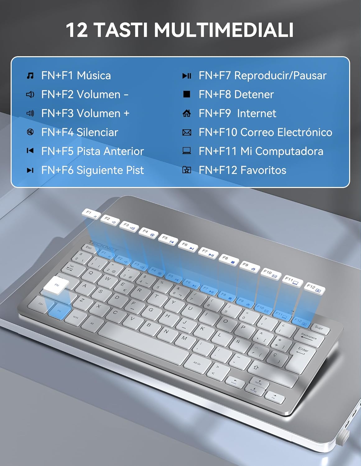 Multimedia shortcut keys diagram
