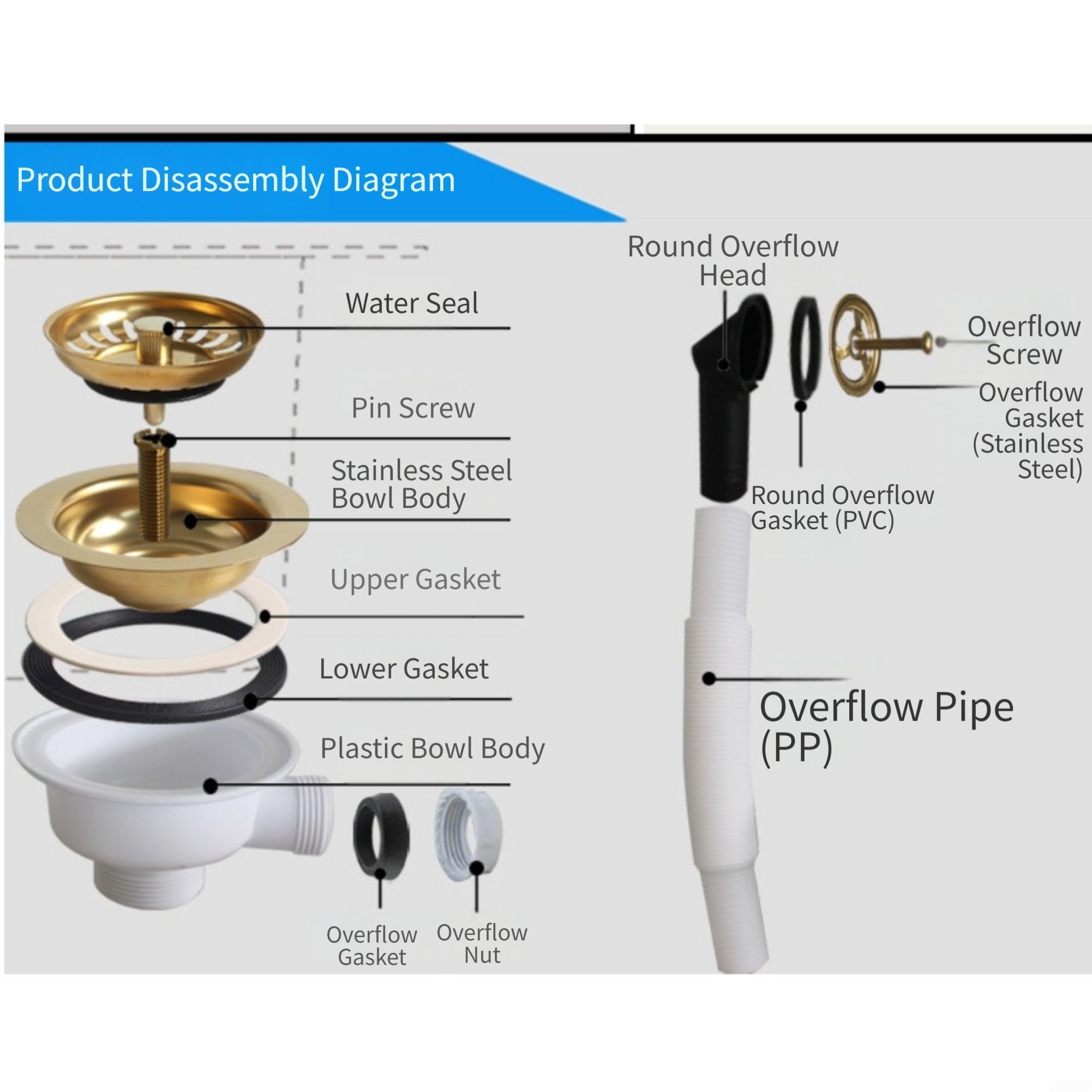 Desagüe Fregadero Cocina Ajustable Ø40mm Anti Desagüe Fregadero