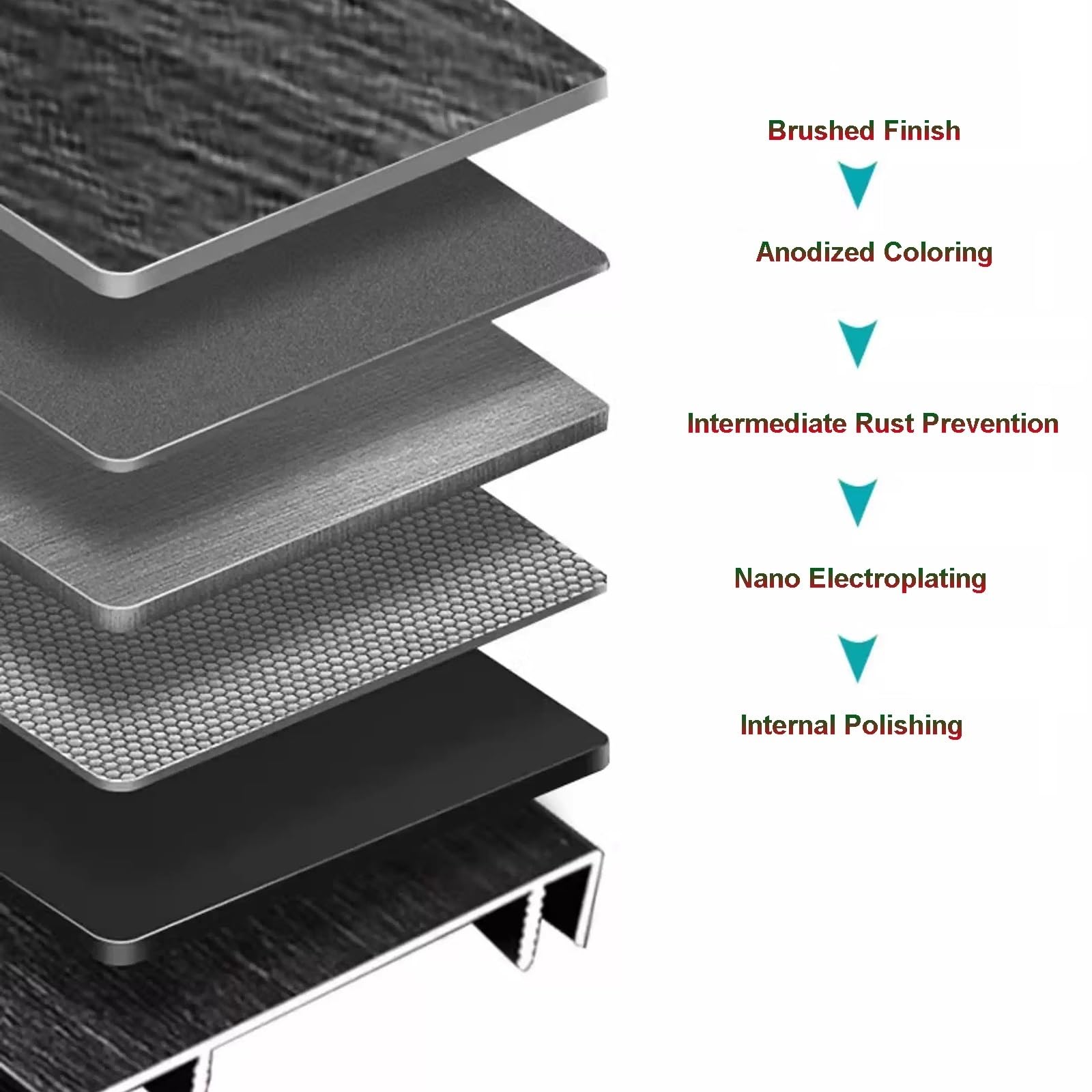 Aluminiowa Listwa Przypodłogowa, 125 Cm* 4 Szt. Metalowa Listwa Przypodłogowa Do Ścian I Podłóg, Łatwa W Montażu I Czyszczeniu, Do Podłóg, Ścian I Nie Tylko(Rose Gold Brushed,100mm)