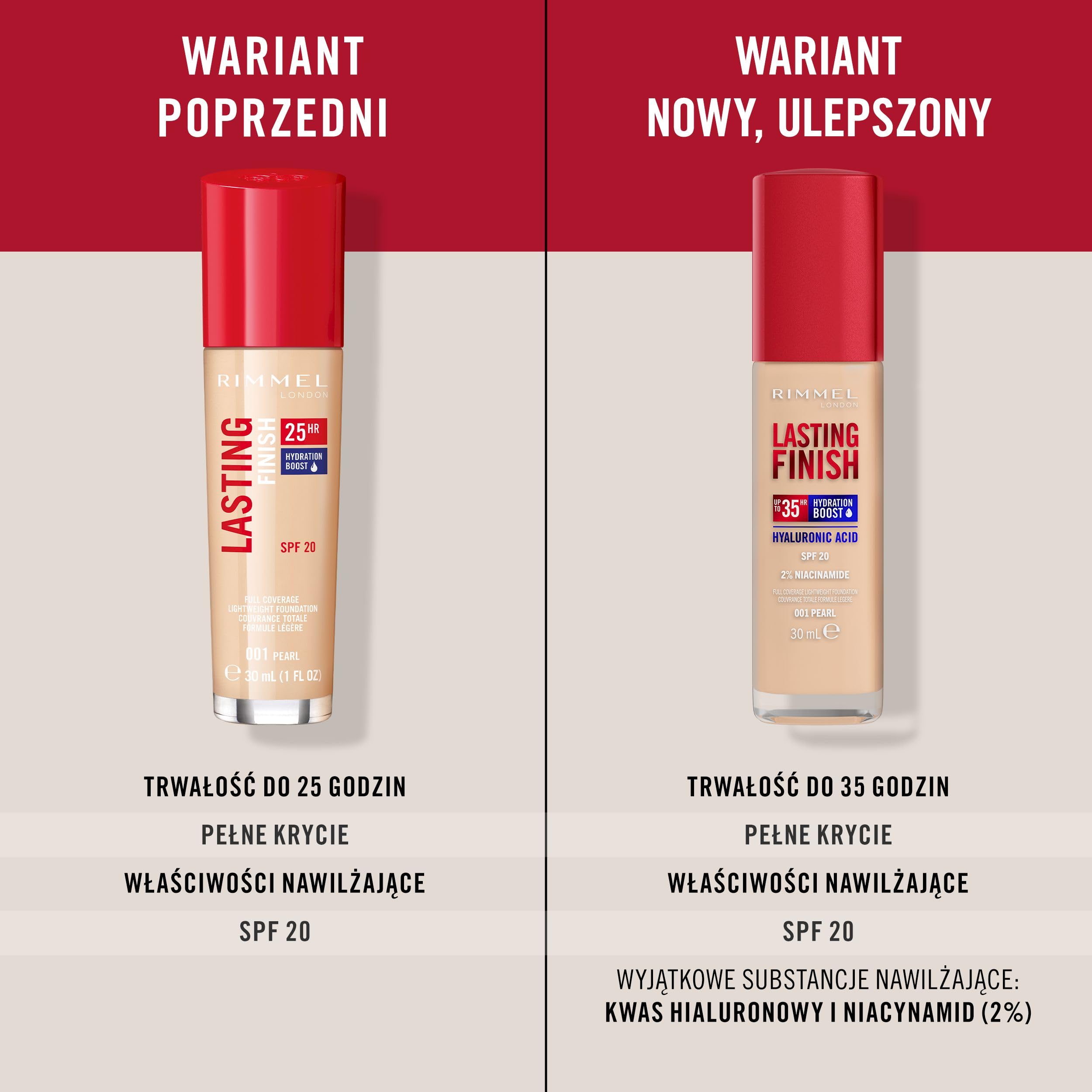 Rimmel Lasting Finish 35h silnie nawilżający i długotrwale kryjący podkład do twarzy z filtrem SPF20 nr 200 Soft Beige