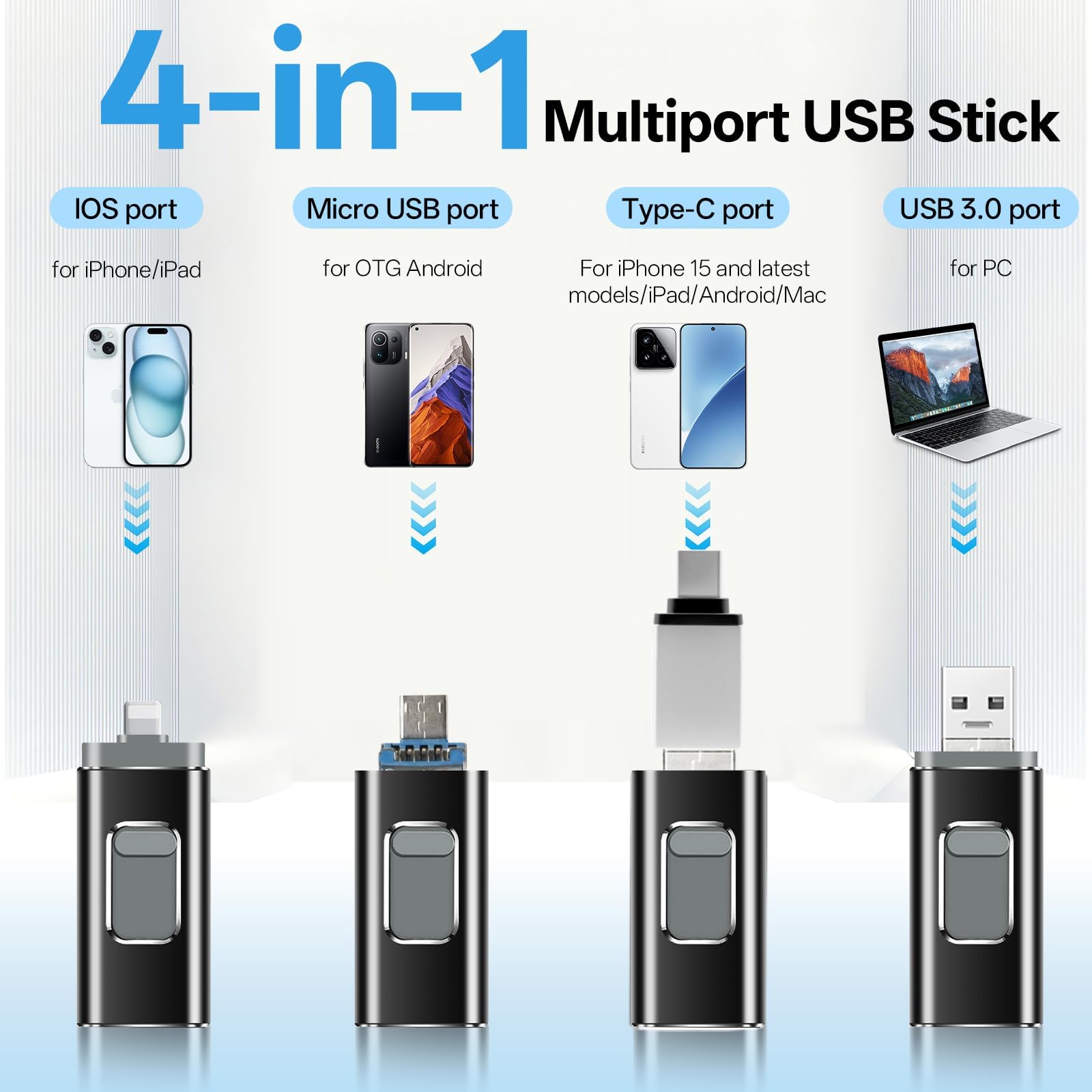 64GB Photo Stick 4-in-1 USB Stick, No APP Needed,Externer Speicher zur Fotosicherung und Speichererweiterung, Flash-Laufwerk mit Plug-and-Play Backup für Fotos & Videos, schnelle Übertragung - 3