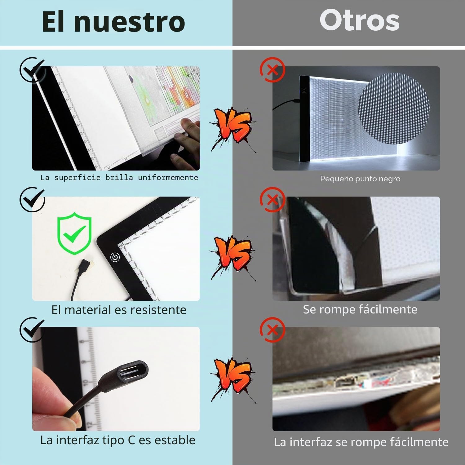 Zocelight mesa de luz a3, 4800lux Super Bright 5 mm ultra delgada mesa de luz para dibujo con soporte y clip, caja de luz de atenuación de 3 niveles para artistas, dibujo, diamond painting(negro)