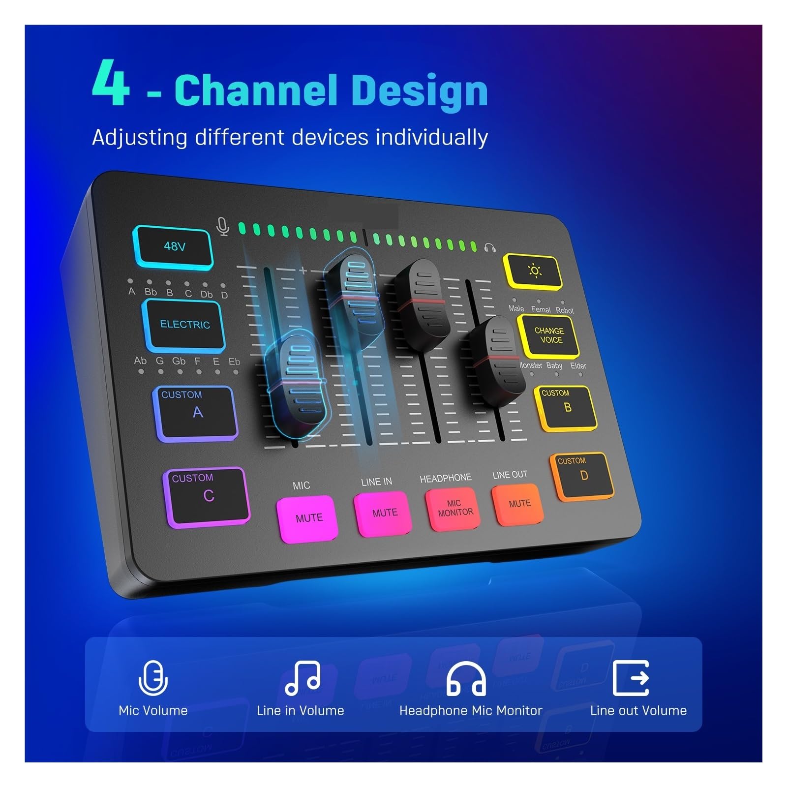 Mixer audio, Mixer Da Gioco, Mixer RGB In Streaming A 4 Canali Con Interfaccia Microfono XLR, For Voce Di Gioco, Podcast(White)