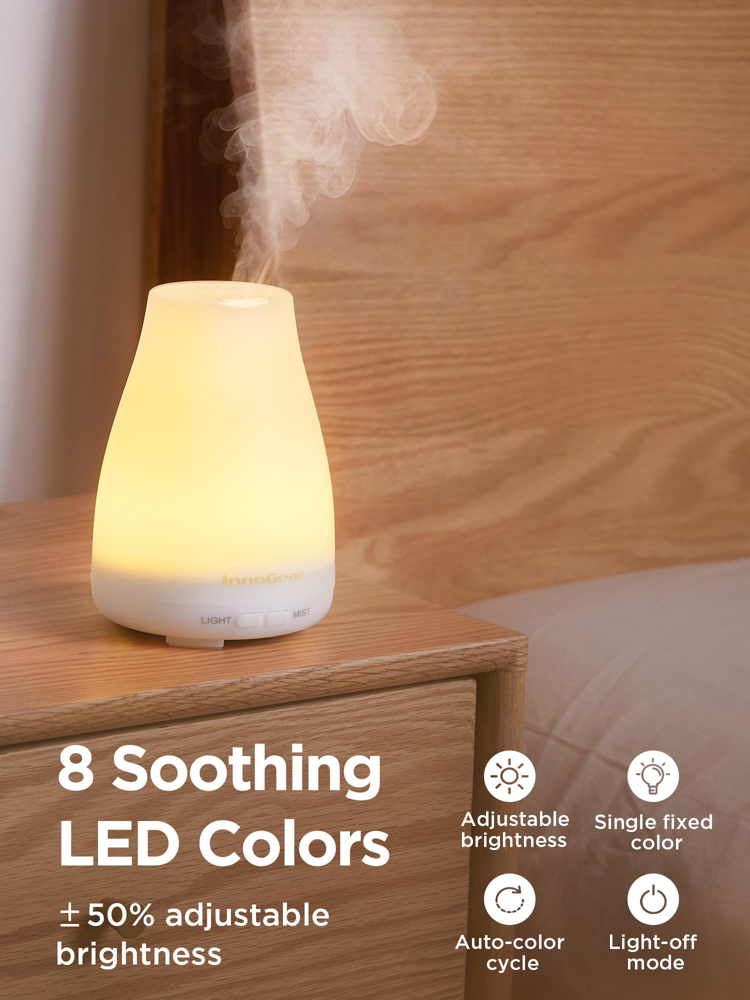 InnoGear Essential Oil Diffuser, Ultrasonic Diffusers for Home Aromatherapy Humidifier for Bedroom Room 7 Colors LED 2 Mist Mode Auto Off, Basic White