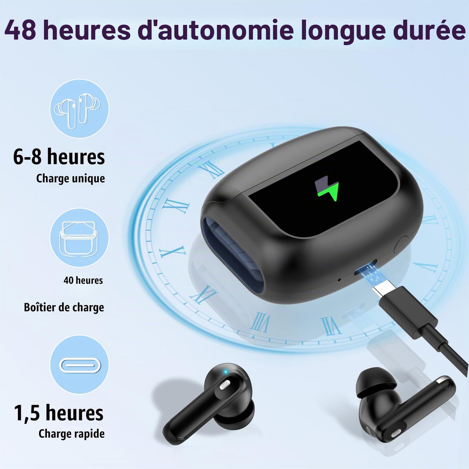 Ecouteurs Bluetooth sans Fil, 48H Écouteur Bluetooth 5.4 avec Écran Tactile Multifonction, IPX7 Étanche Stéréo Immersif Ecouteurs sans Fil avec Réduction du Bruit ANC/ENC/Mode Transparence/Mode 5 EQ