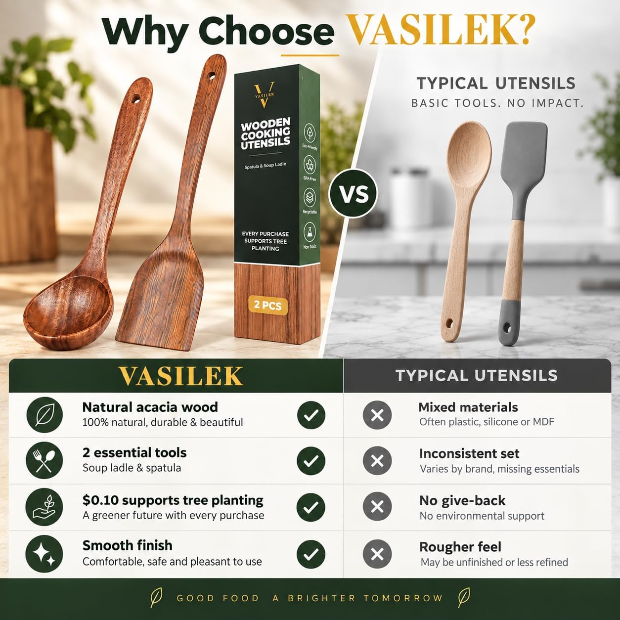 Wooden Cooking Utensils Set – Acacia Wood Spatula & Soup Ladle, 2-Piece Kitchen Tools for Cooking, Mixing & Serving, Non-Toxic, Heat Resistant, No Scratch for Nonstick Cookware, Long Handle