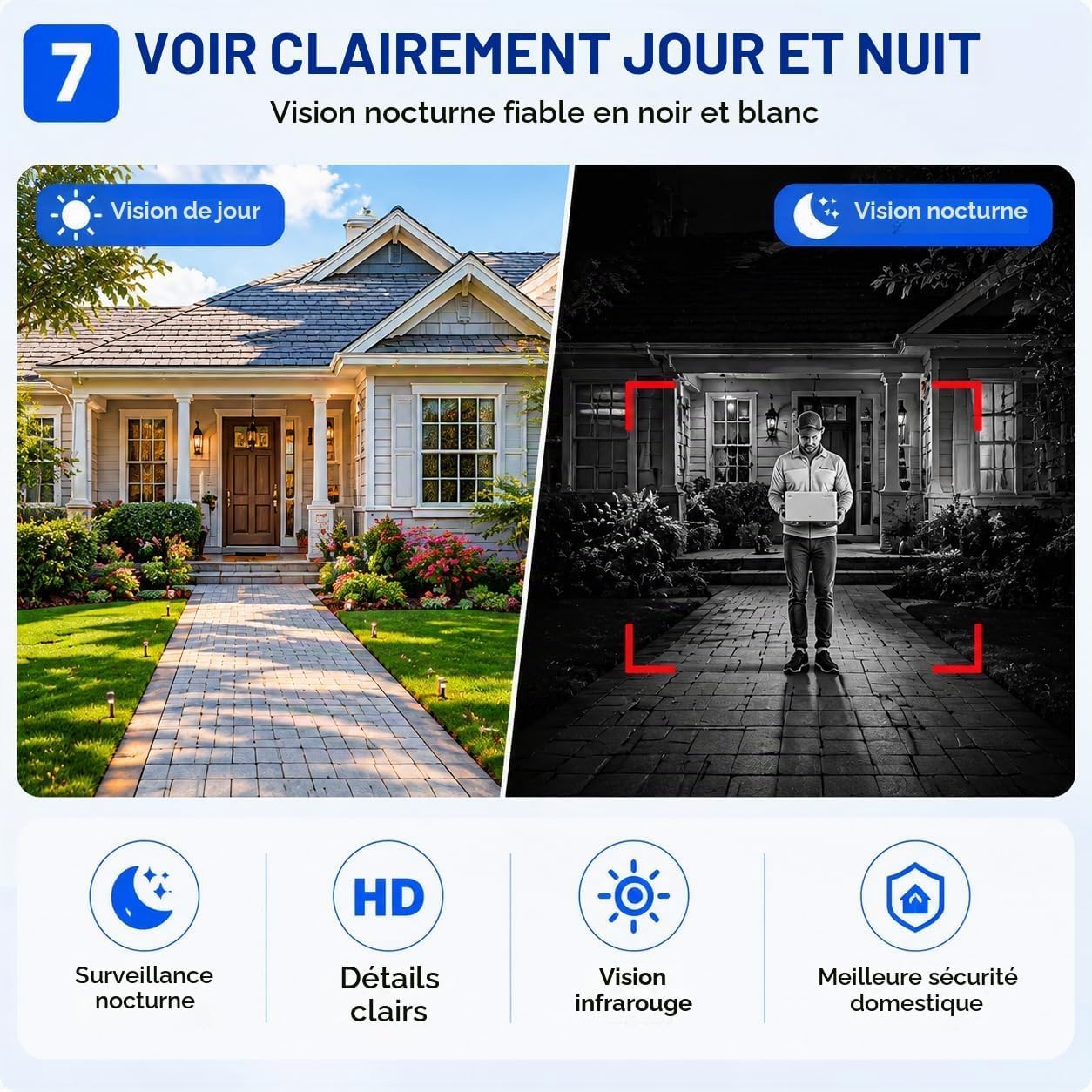 Timbre inalámbrico con cámara exterior, impermeable, 1080P, intercomunicador de vídeo inalámbrico y pantalla de 4,3 pulgadas, videoportero sin WiFi ni aplicación, audio bidireccional, visión nocturna