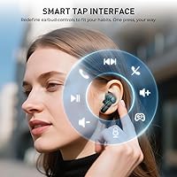 Vista 6 de havit Space NC01T Hybrid Active Noise Cancelling Wireless Earbuds, Bluetooth 6.0 in-Ear Headphones, 6 Mics ENC Clear Call Ear Buds, 30+H Playtime