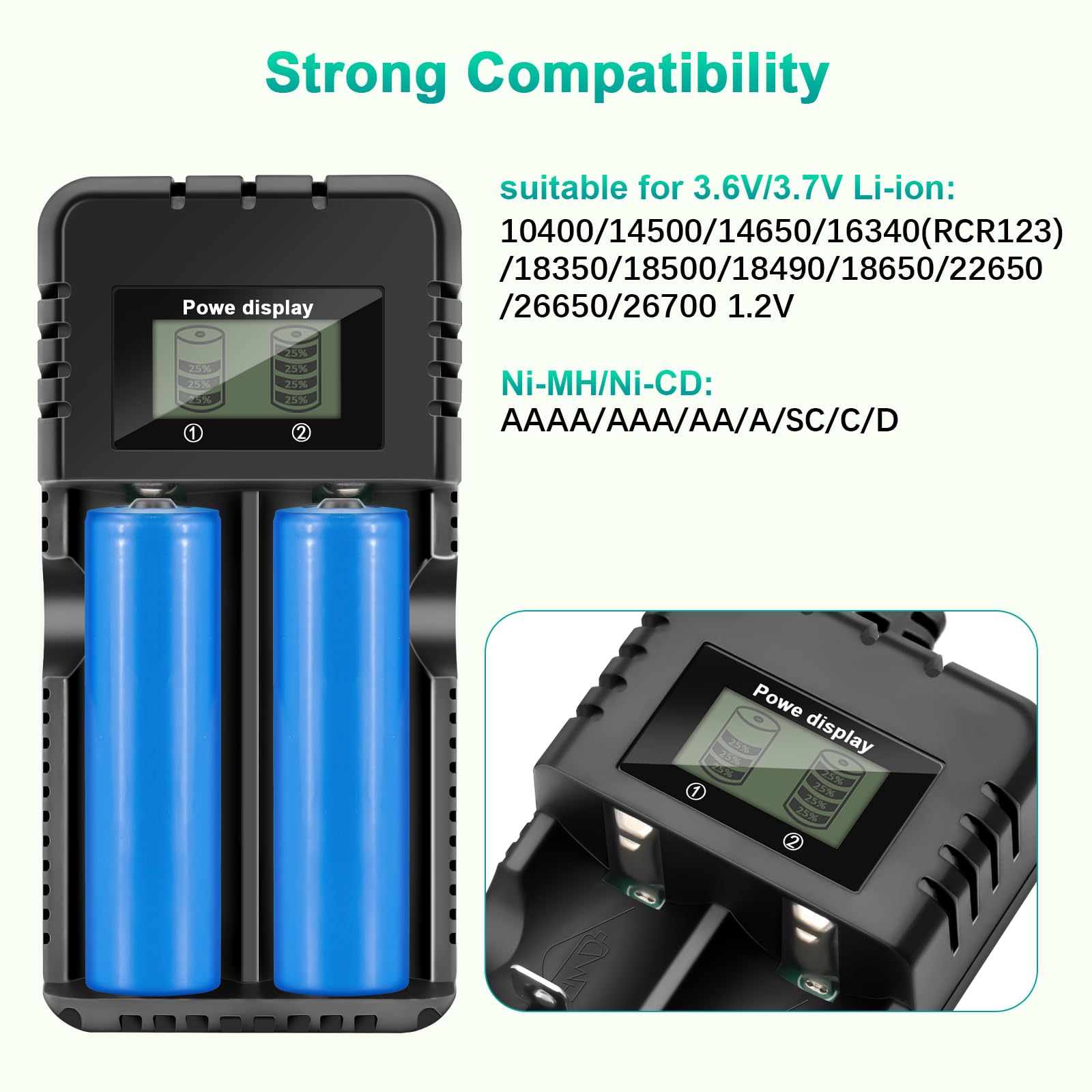 Caricabatterie agli Ioni di Litio a 2 Slot, LCD Caricabatterie Ricarica Rapida Intelligente per una Varietà di Batterie agli Ioni di Litio da 3,7 V, 26650/18650/14500/16340 (Small)