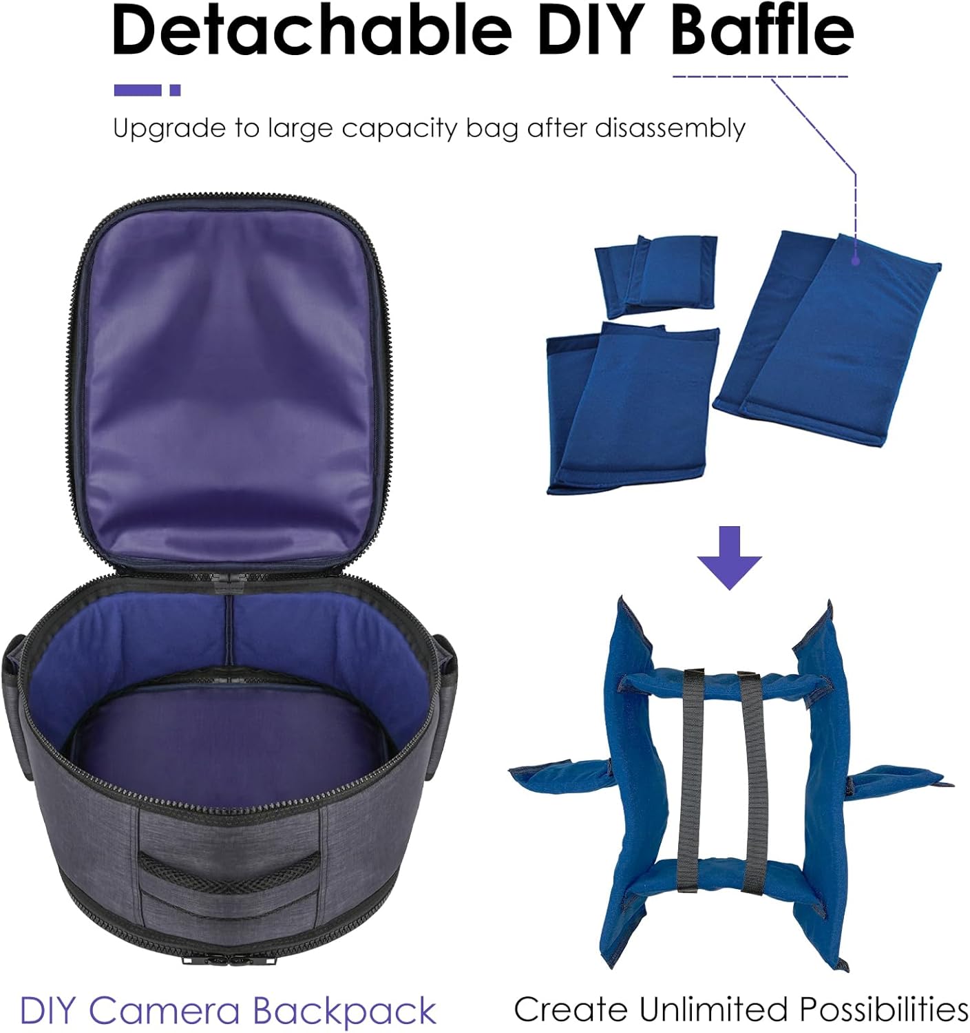 Camera Backpack - Professional DSLR and Mirrorless Camera Bag with DIY Modular Dividers, Large Capacity Photography Laptop Backpack with Large Pockets (Blue)