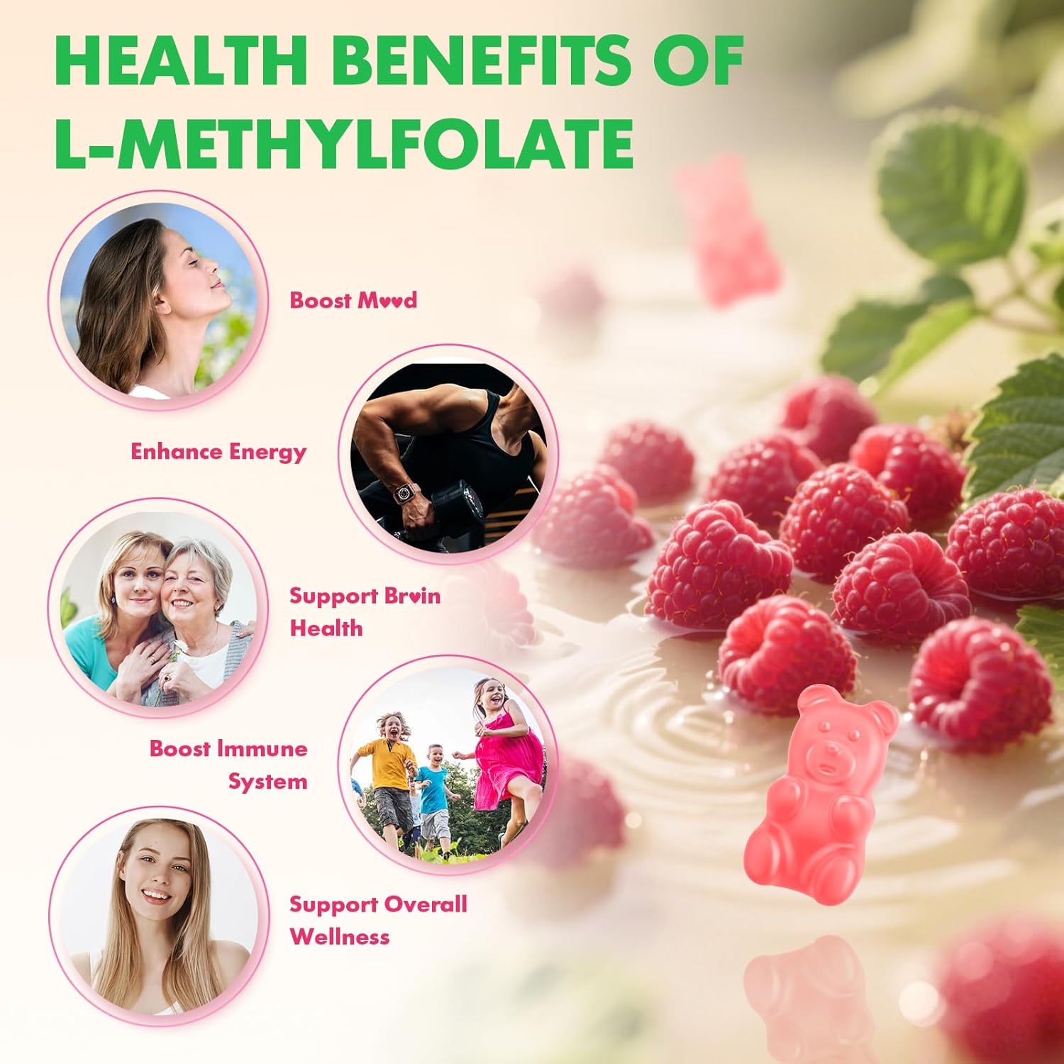 MEENCCD 2 Pack L-Methylfolate 15mg Gummies, Methylfolate Supplement, 5-MTHF Supplement - Active 5-MTHF - Supports Overall Wellness, Vegan, Raspberry Flavor, 120 Count