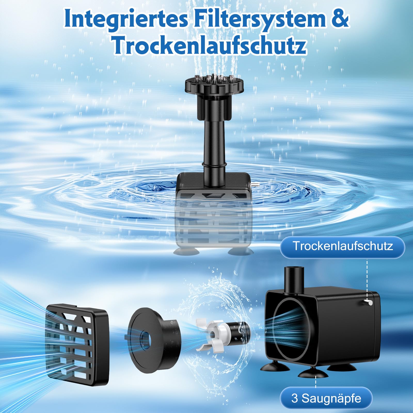AISITIN 6,5W Solarbrunnen für Draussen, Eingebaute 1500mAh Batterie Solar Springbrunnen für Außen, Schwimmender Fontäne Pumpe mit 10 Fontänenstile für Garten,Vogel-Bad,Teich,Fisch-Behälter,Wasserspiel