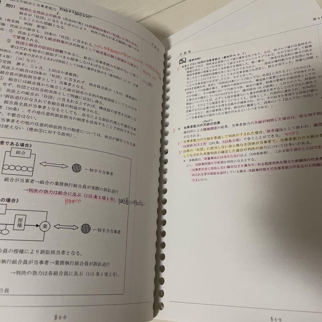 伊藤塾 基礎マスター 法律基本科目 民事訴訟法
