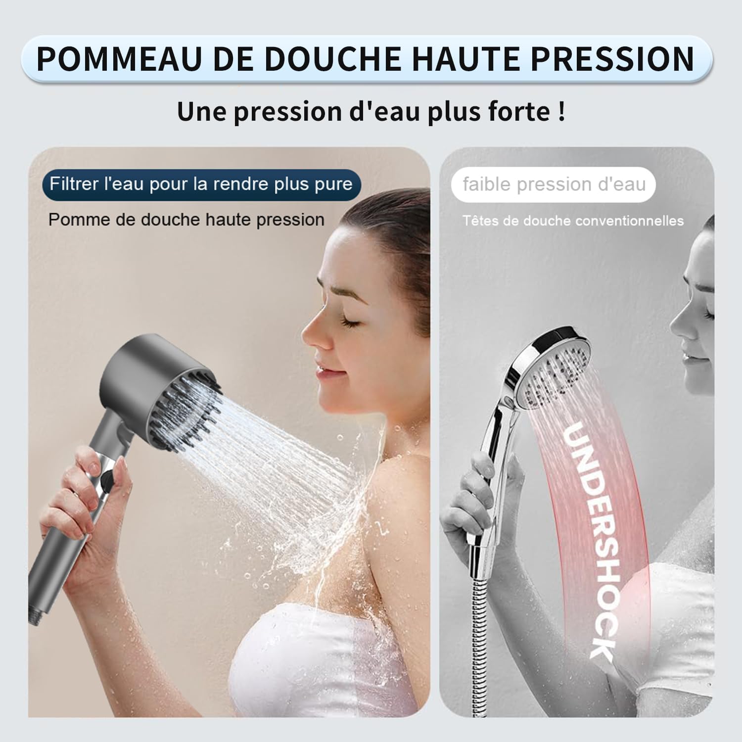 Pommeau de Duche avec tuyau 1,6M, YEAUPE PRO Pommeau de Douche Economie Deau, Po