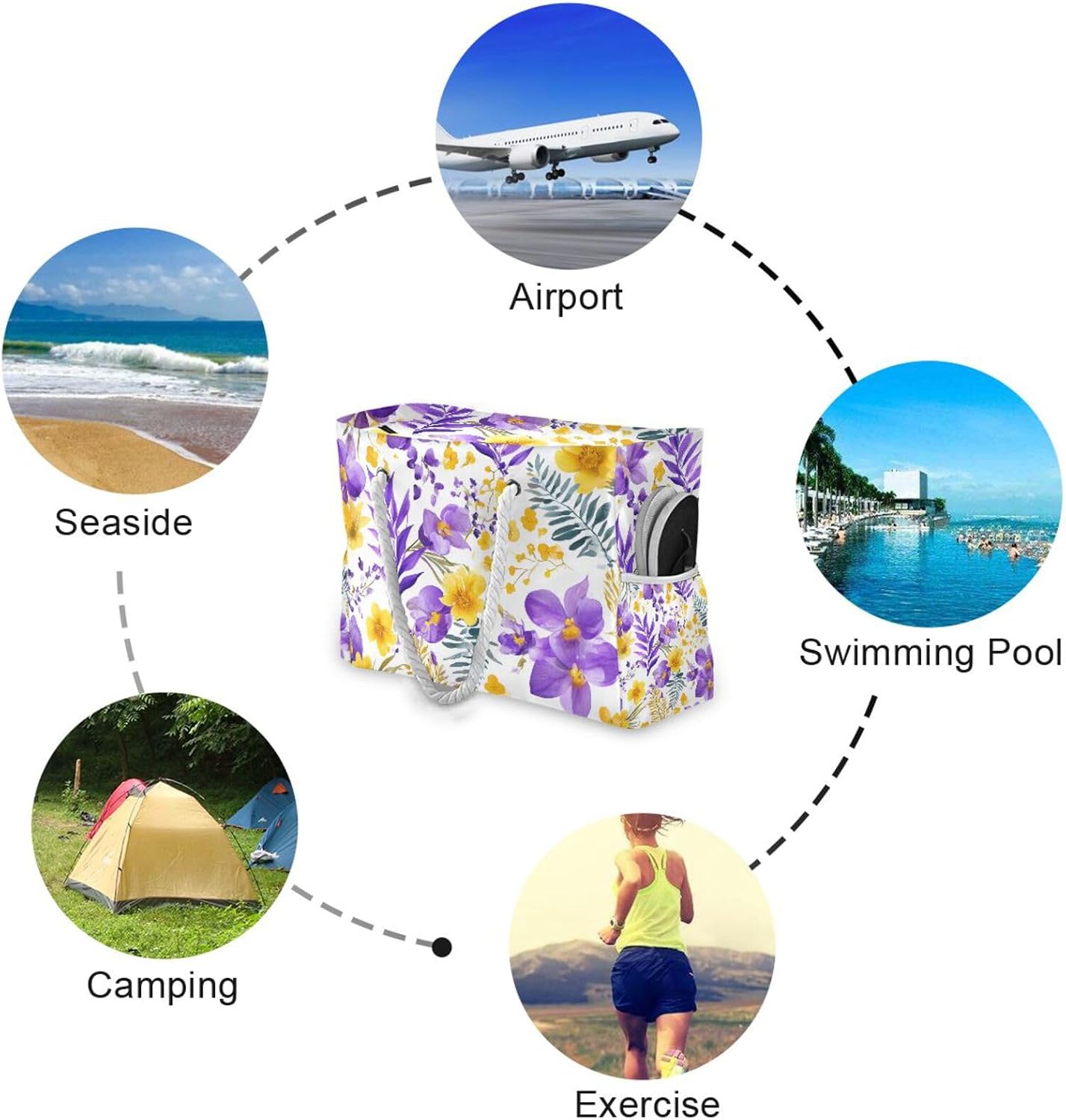 OTVEE Purple Orchid and Yellow Floral Pattern Beach Bags for Women Ladies Large Canvas Tote Shoulder Bag Waterproof Travel Bags for Gym Swim Pool Camping