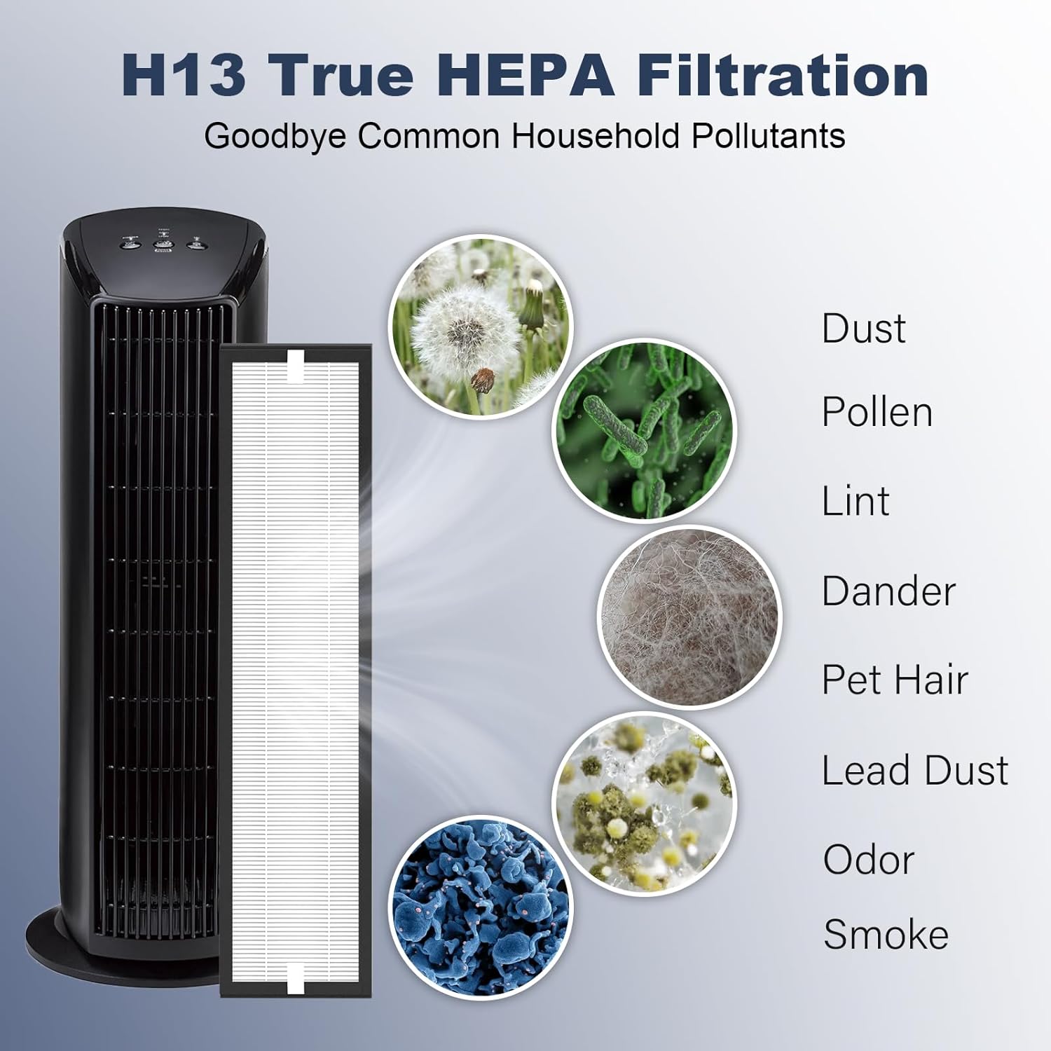 182550 Replacement Filter Compatible with Bionair BAP536UV-U Air Purifier and Holmes HAP537UV / 2141139 Air Purifier, 2 H13 True HEPA and 6 Carbon Pre-Filter - Image 3
